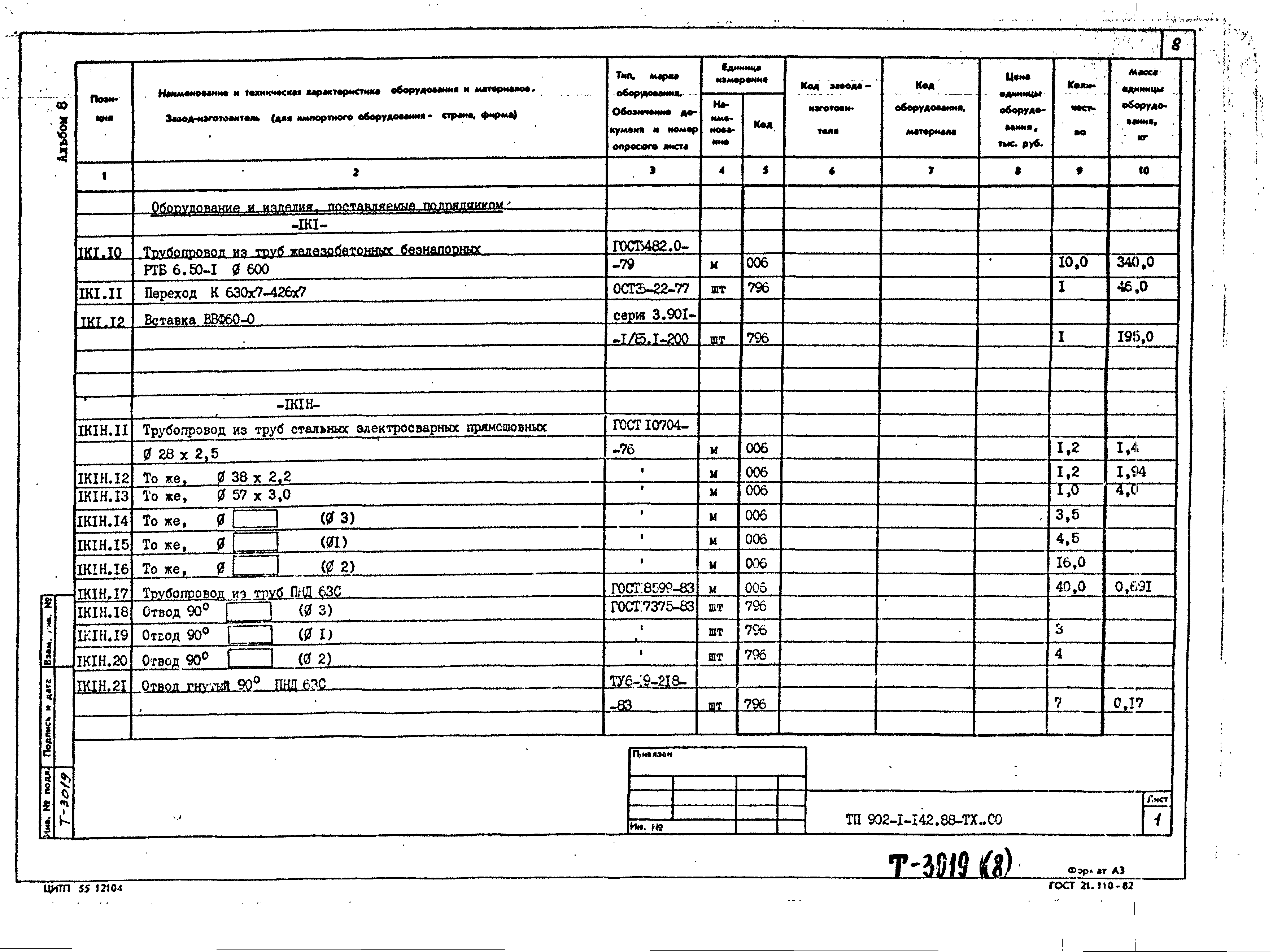 Типовой проект 902-1-144.2.88