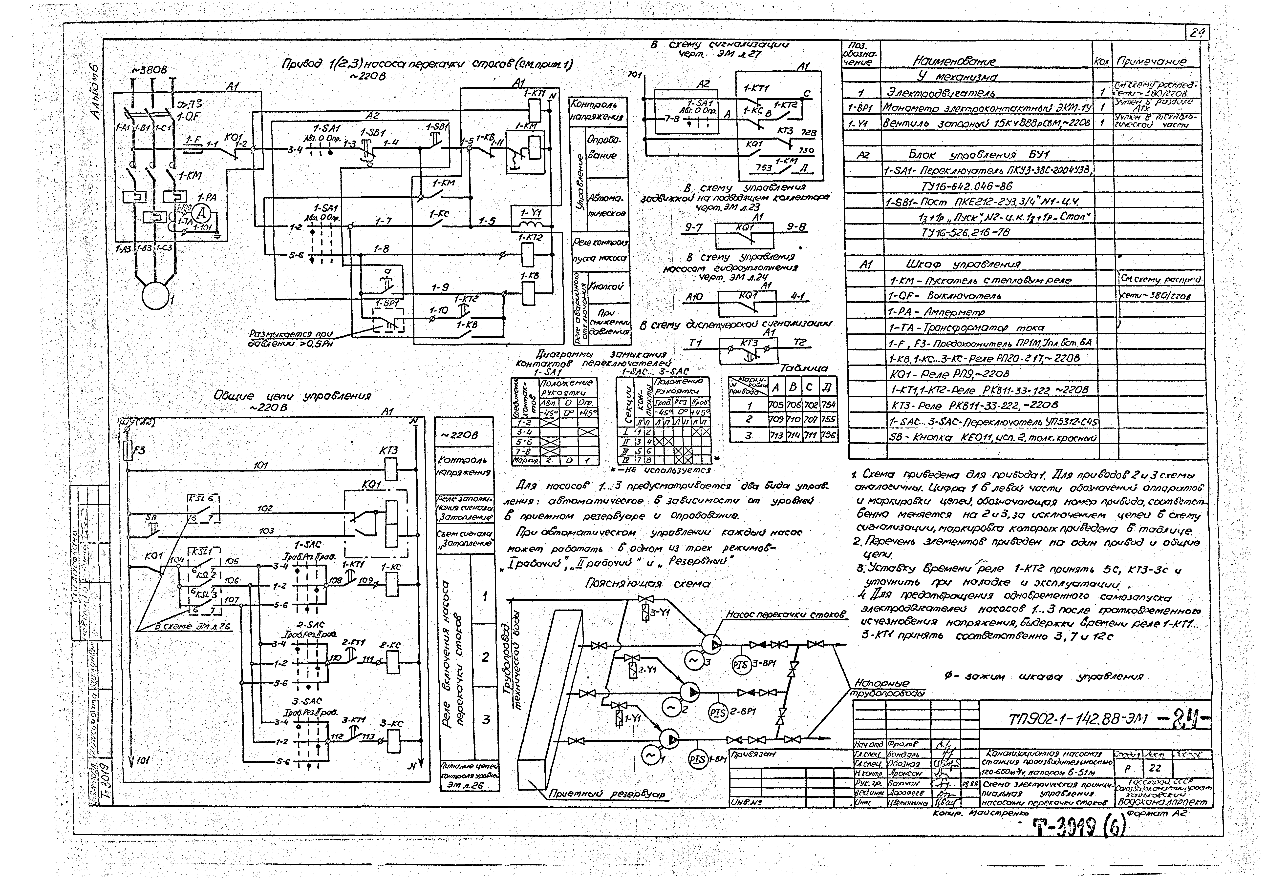 Типовой проект 902-1-144.2.88