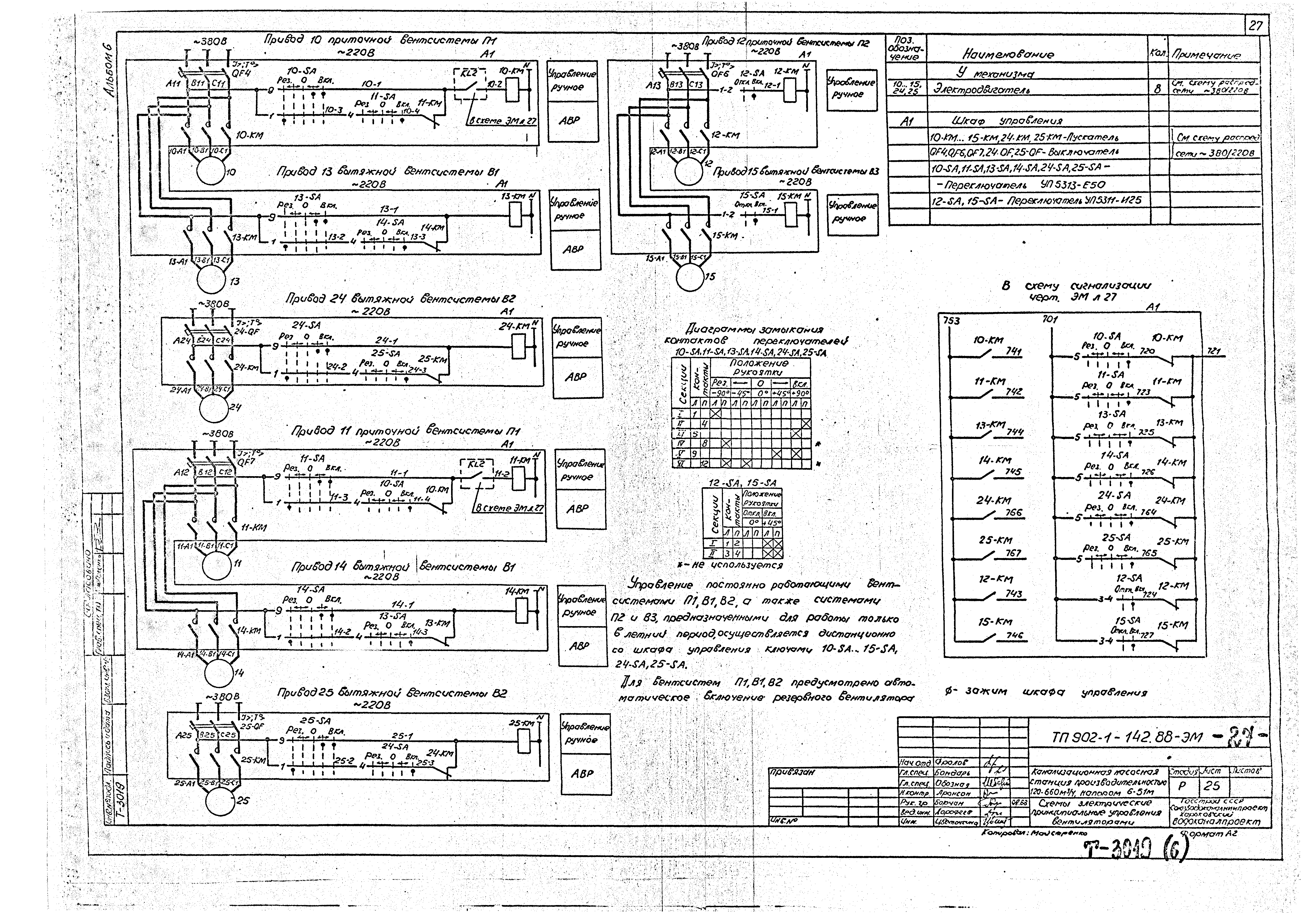 Типовой проект 902-1-144.2.88