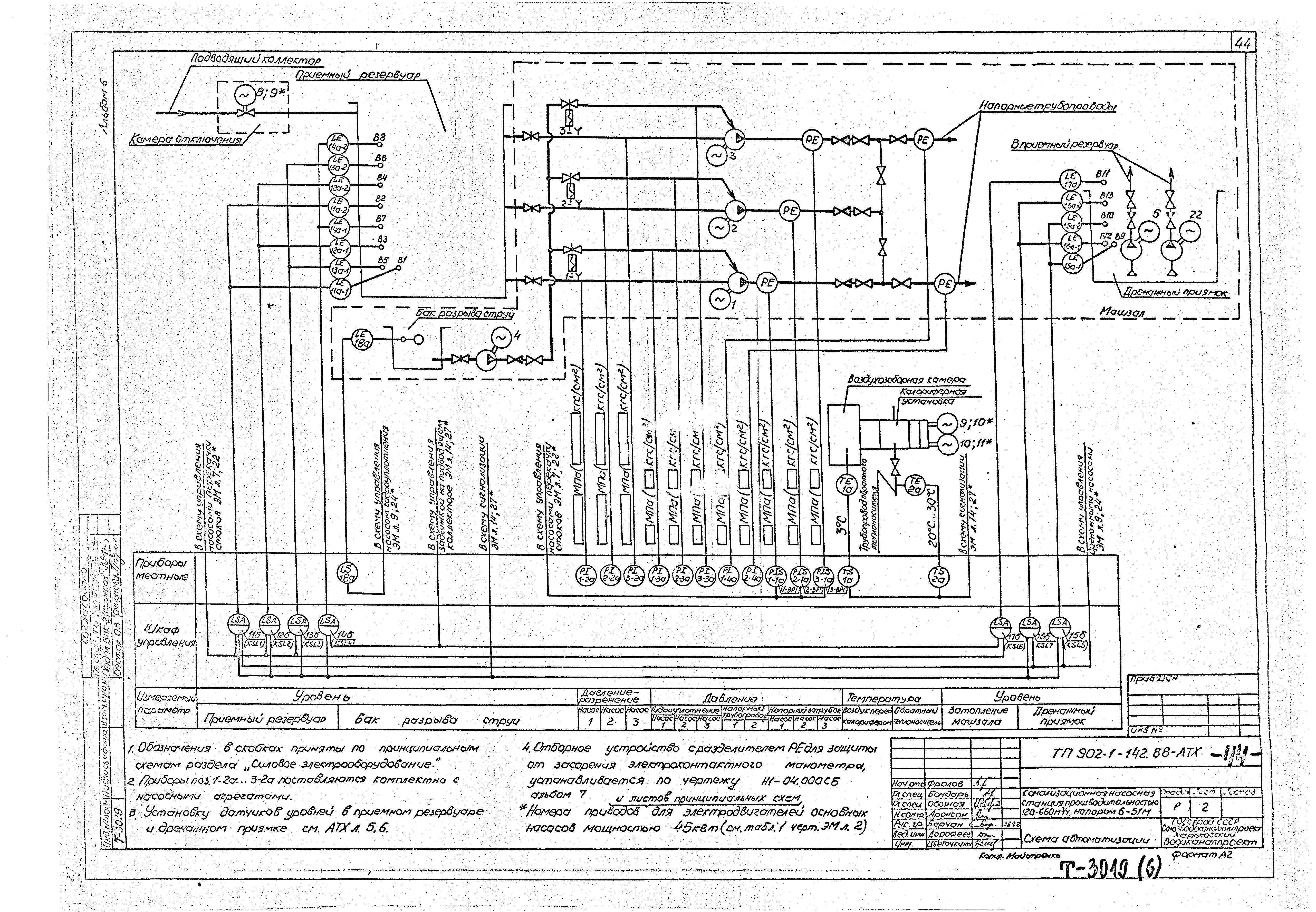 Типовой проект 902-1-144.2.88