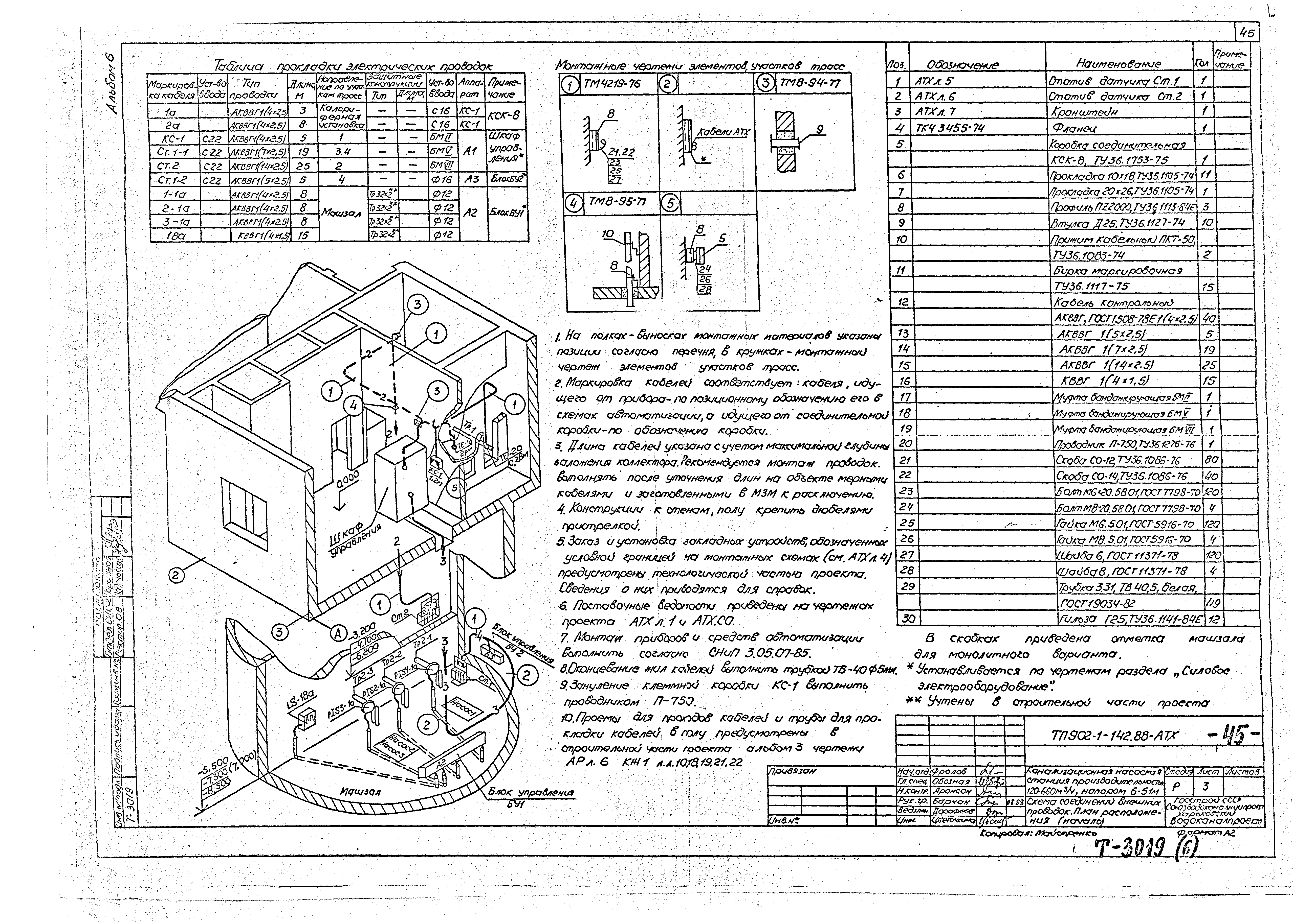 Типовой проект 902-1-144.2.88