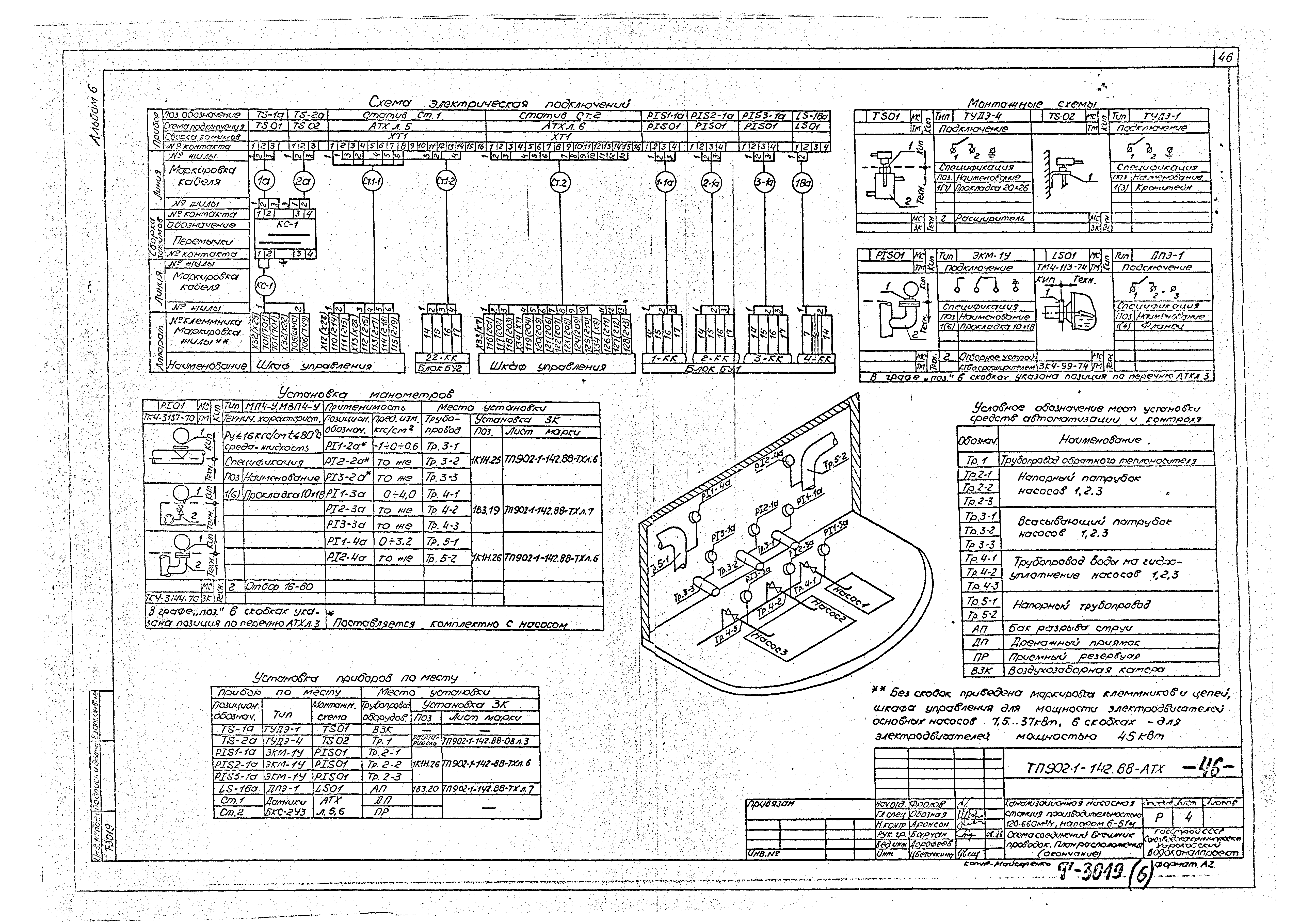 Типовой проект 902-1-144.2.88