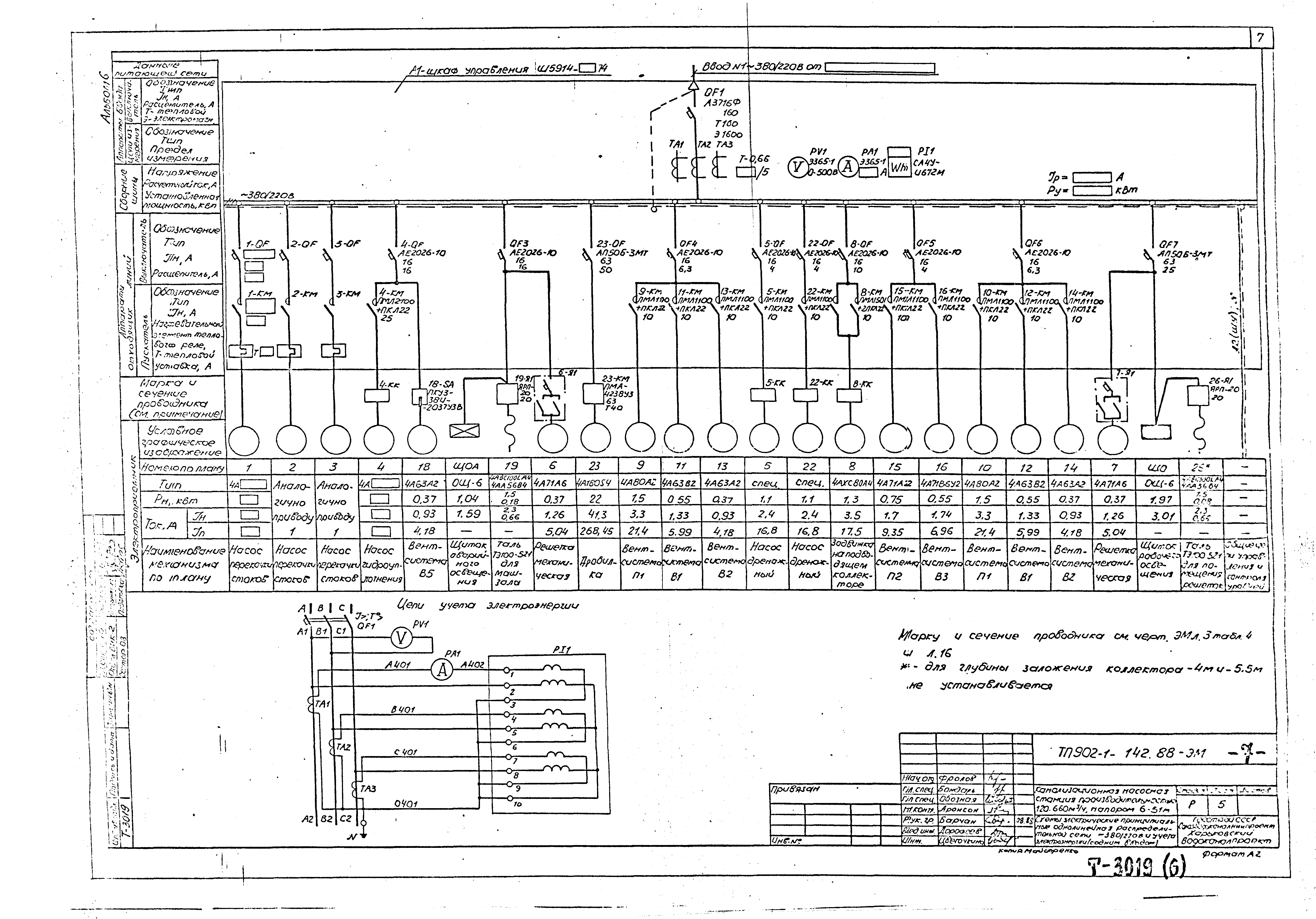 Типовой проект 902-1-144.2.88