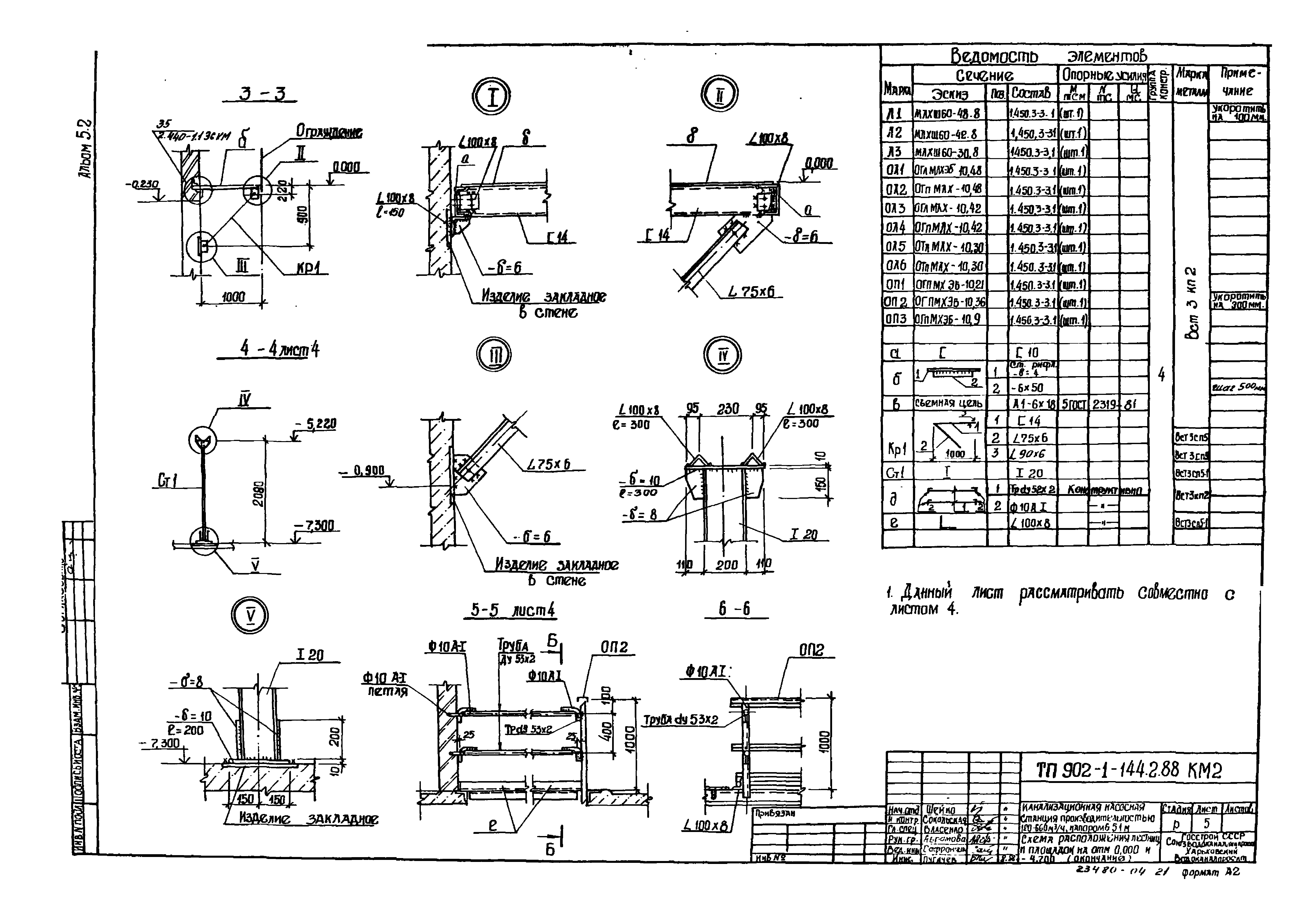 Типовой проект 902-1-144.2.88