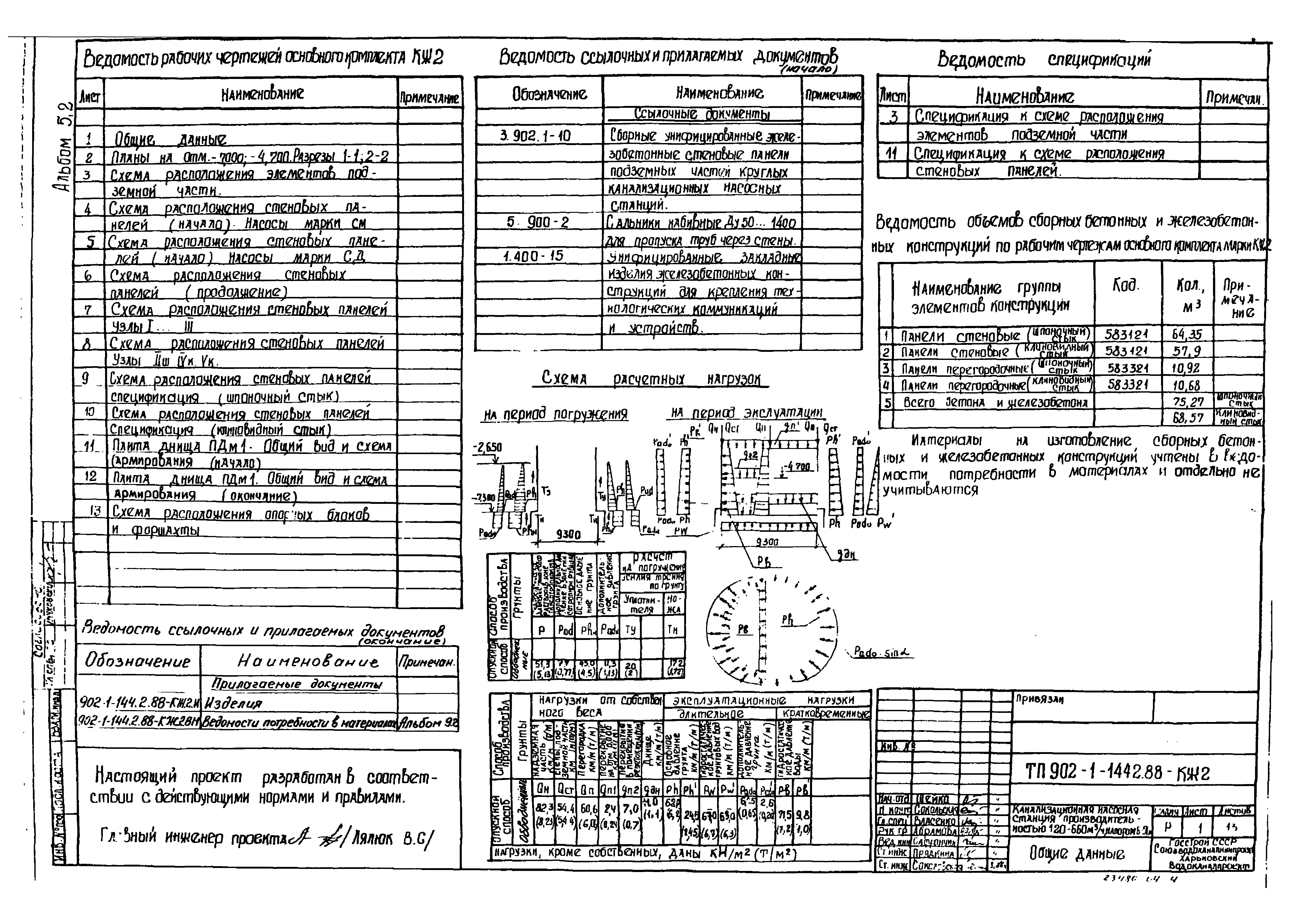Типовой проект 902-1-144.2.88
