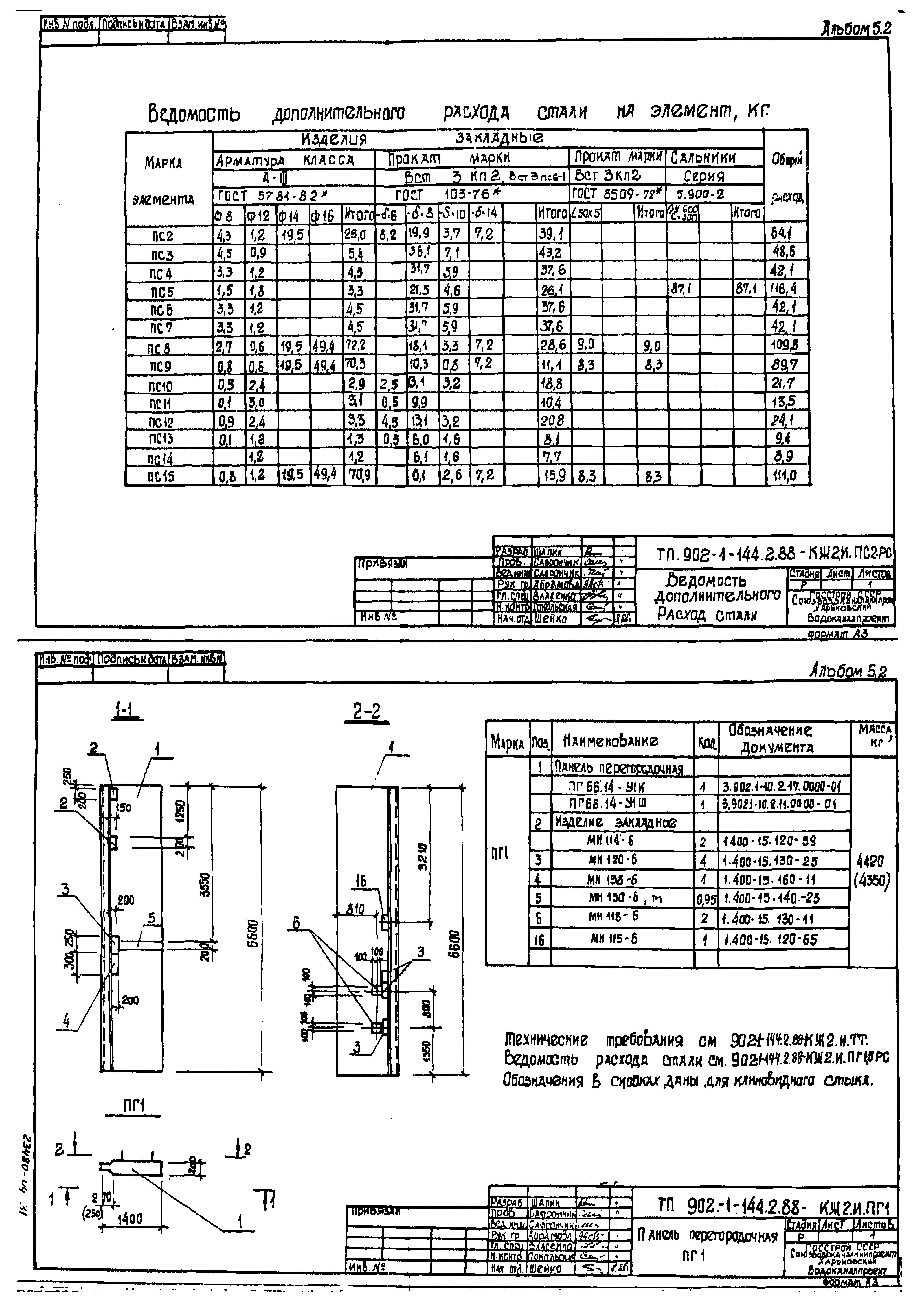 Типовой проект 902-1-144.2.88