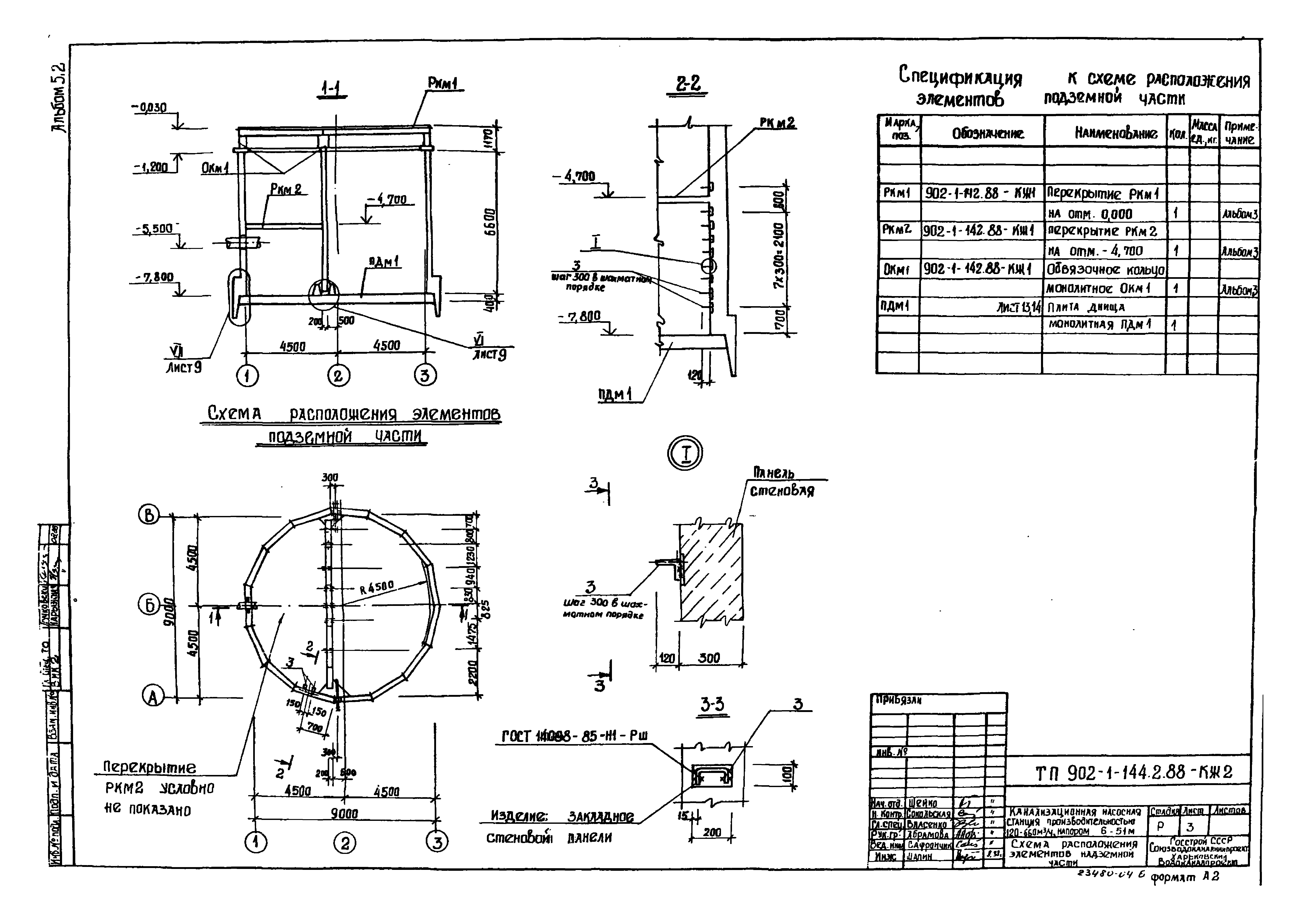 Типовой проект 902-1-144.2.88