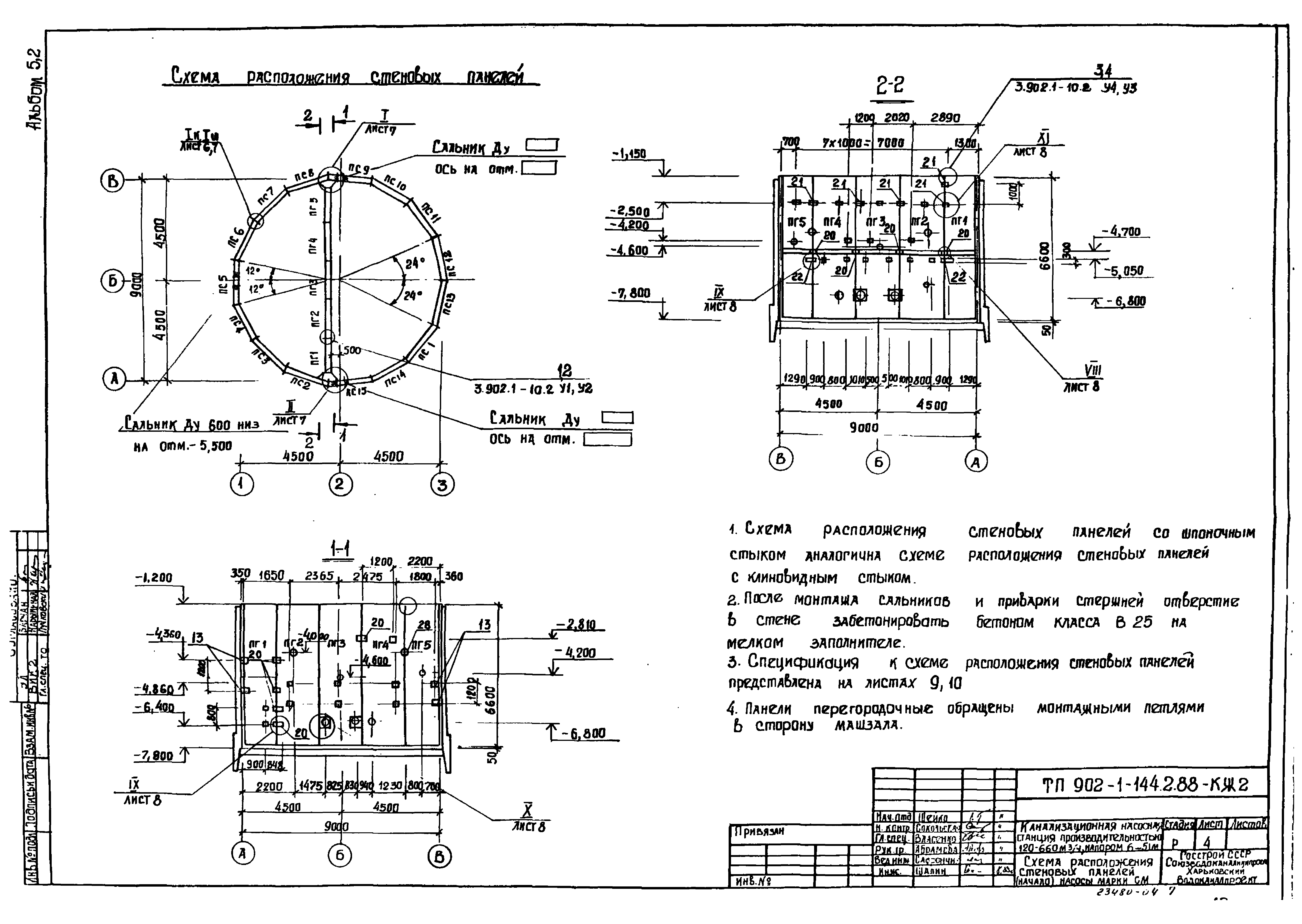 Типовой проект 902-1-144.2.88