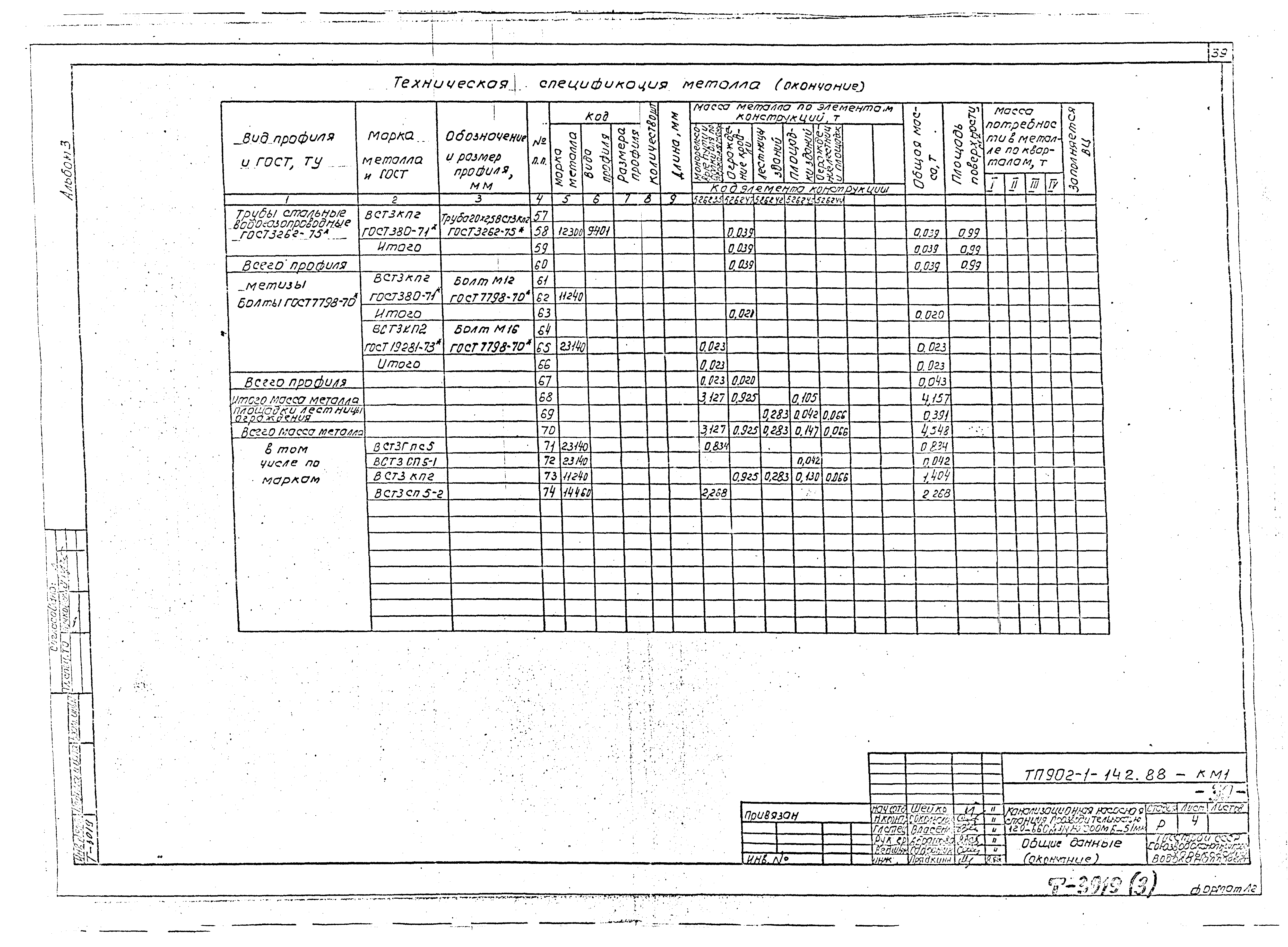Типовой проект 902-1-144.2.88