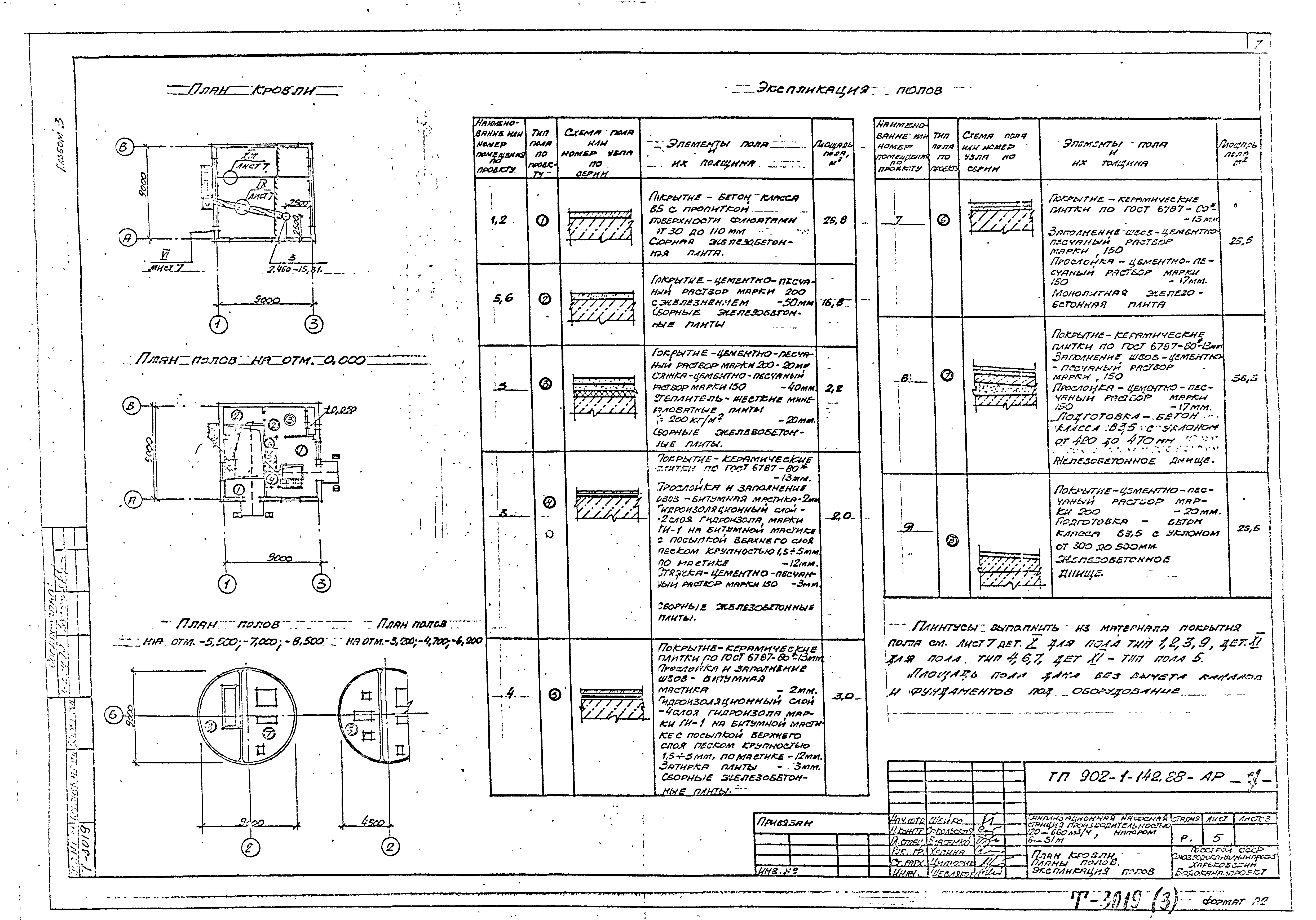 Типовой проект 902-1-144.2.88