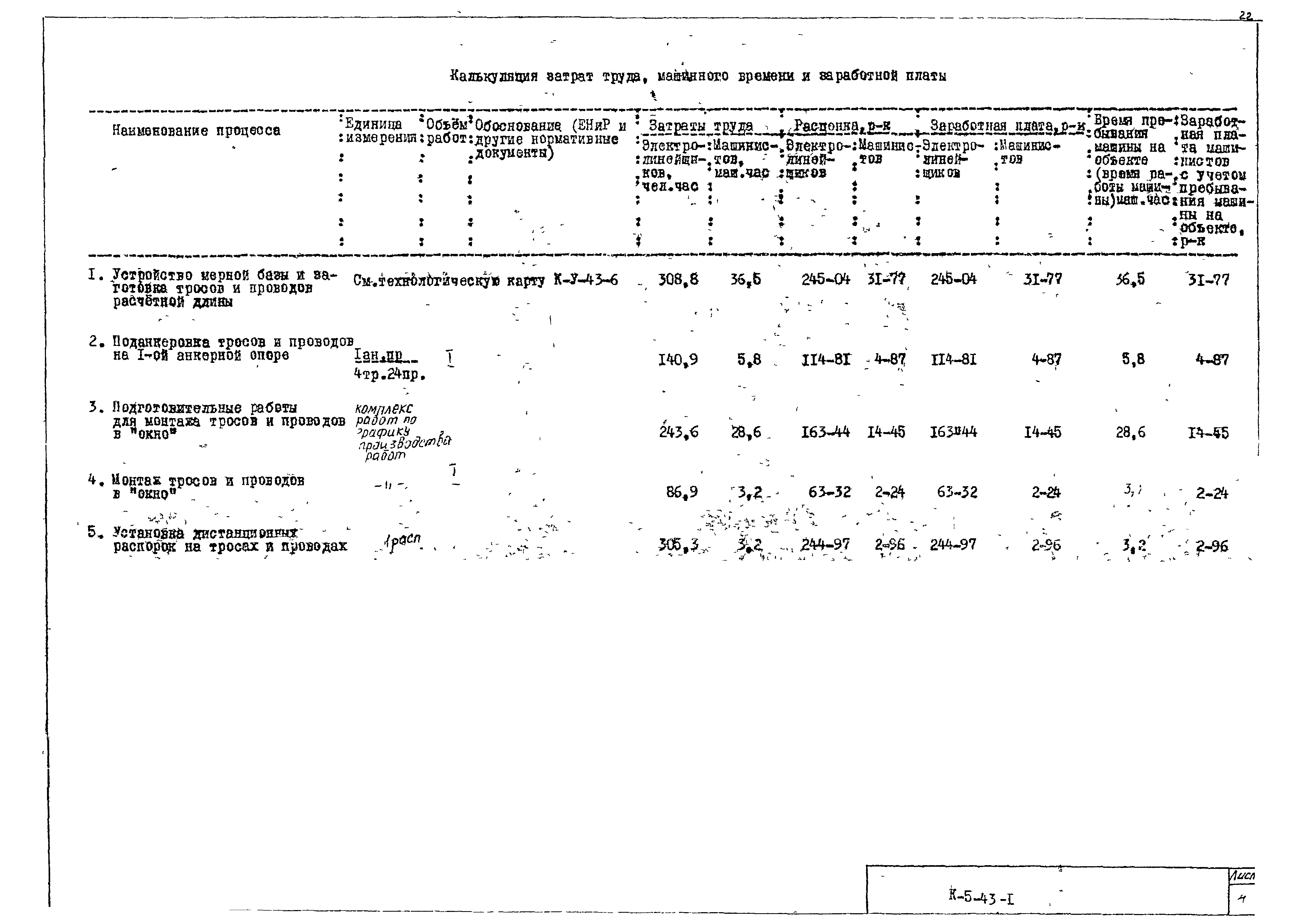 Технологическая карта К-5-43-1