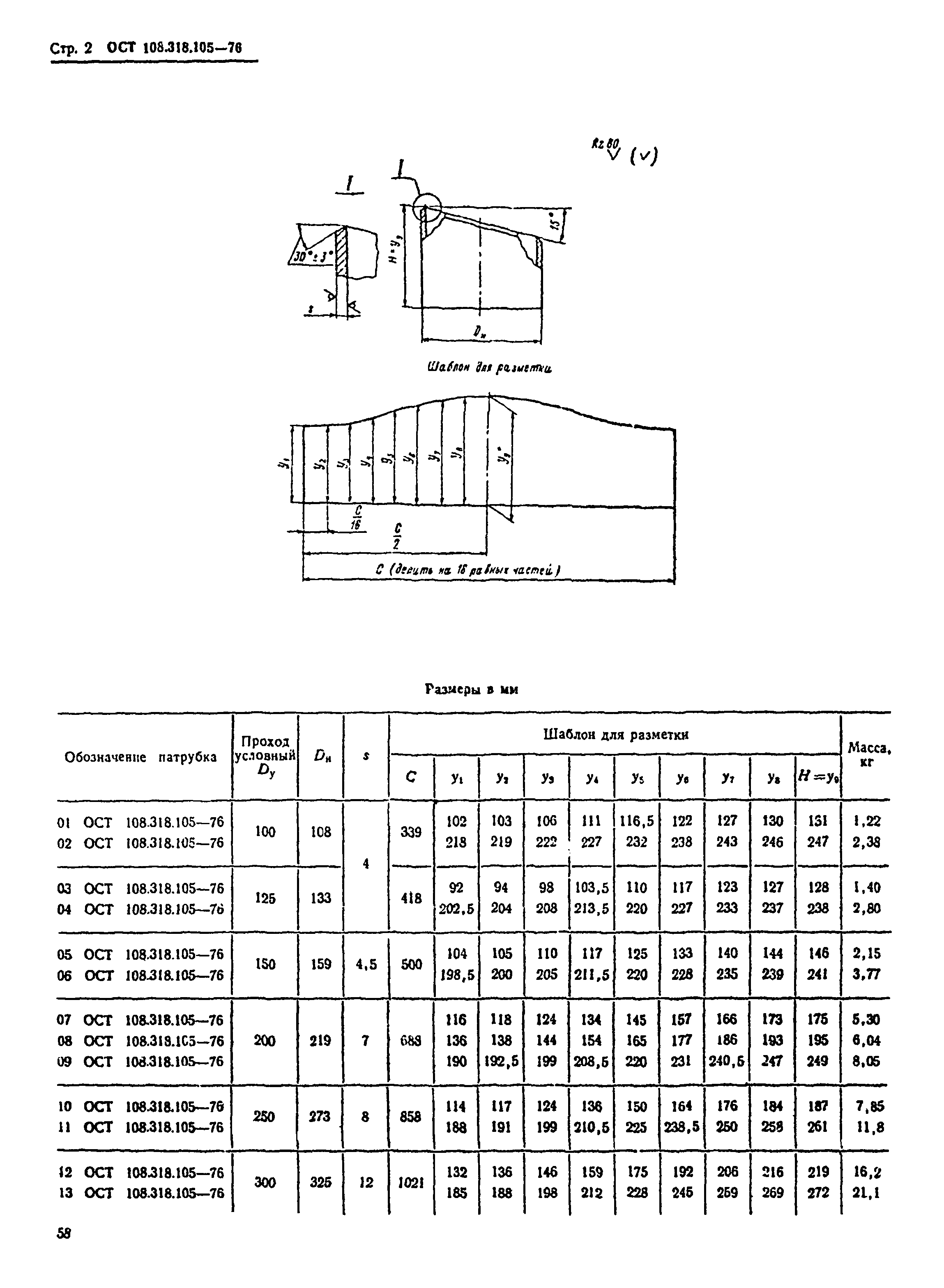 ОСТ 108.318.105-76