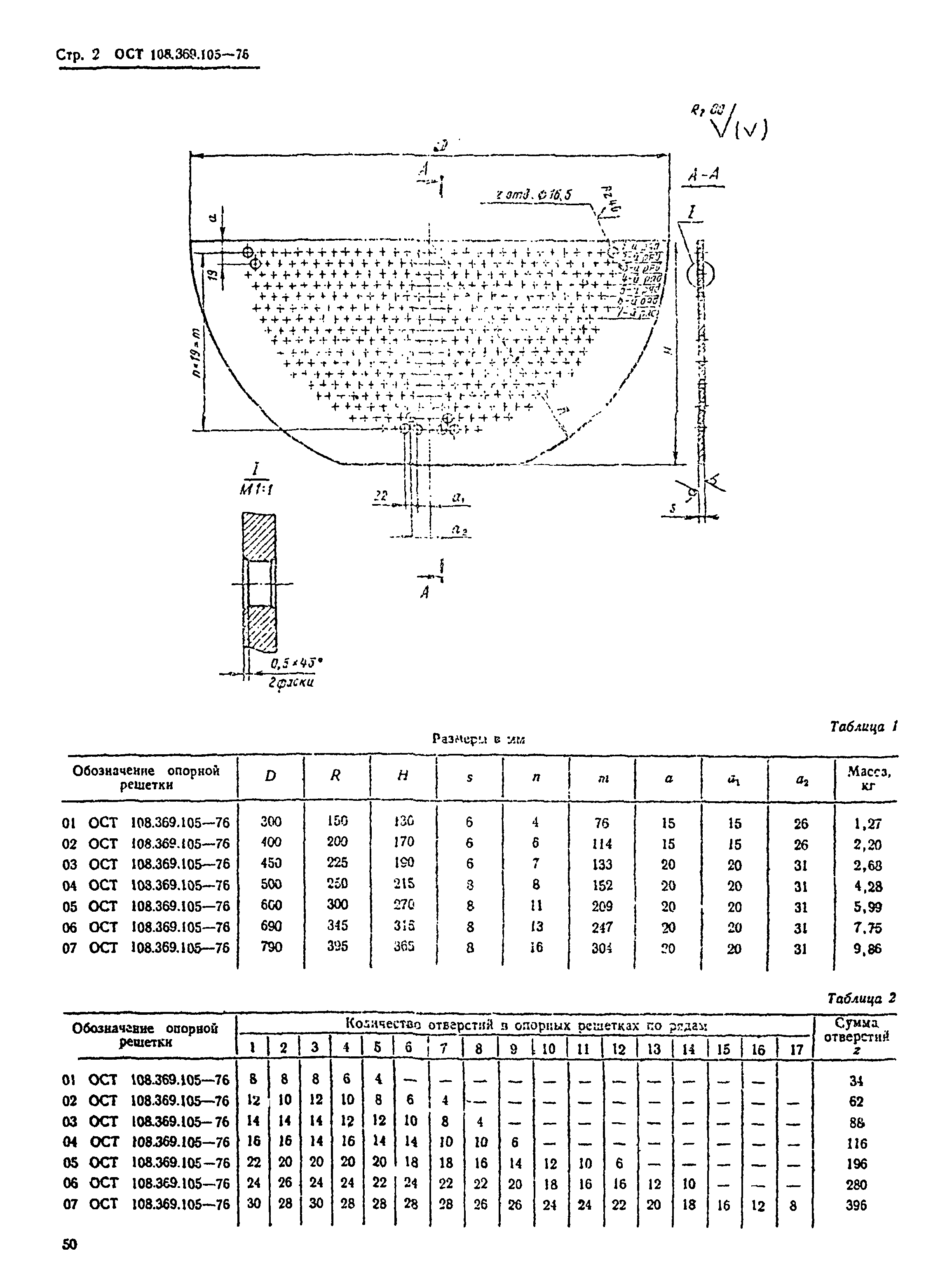 ОСТ 108.369.105-76