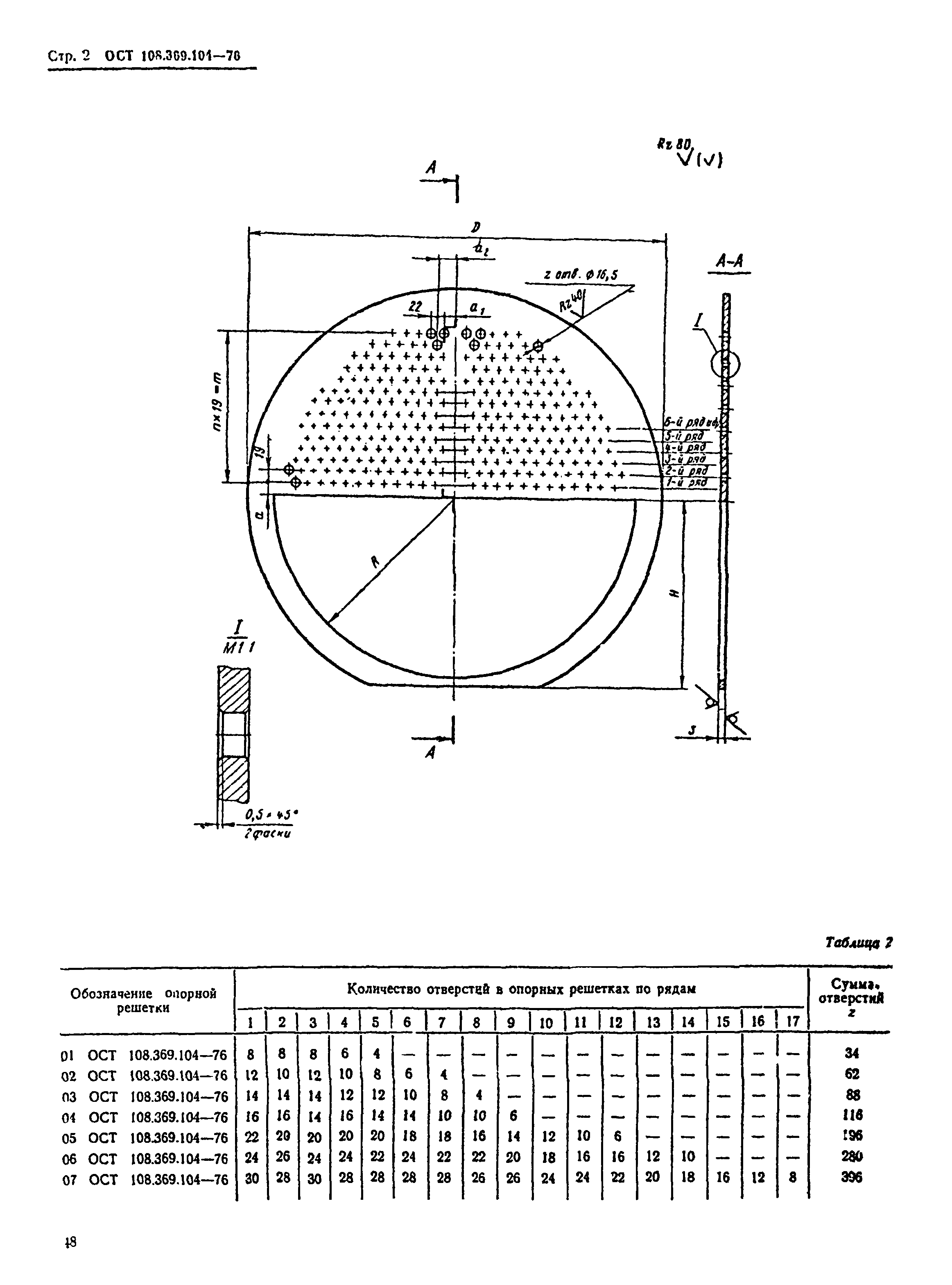 ОСТ 108.369.104-76