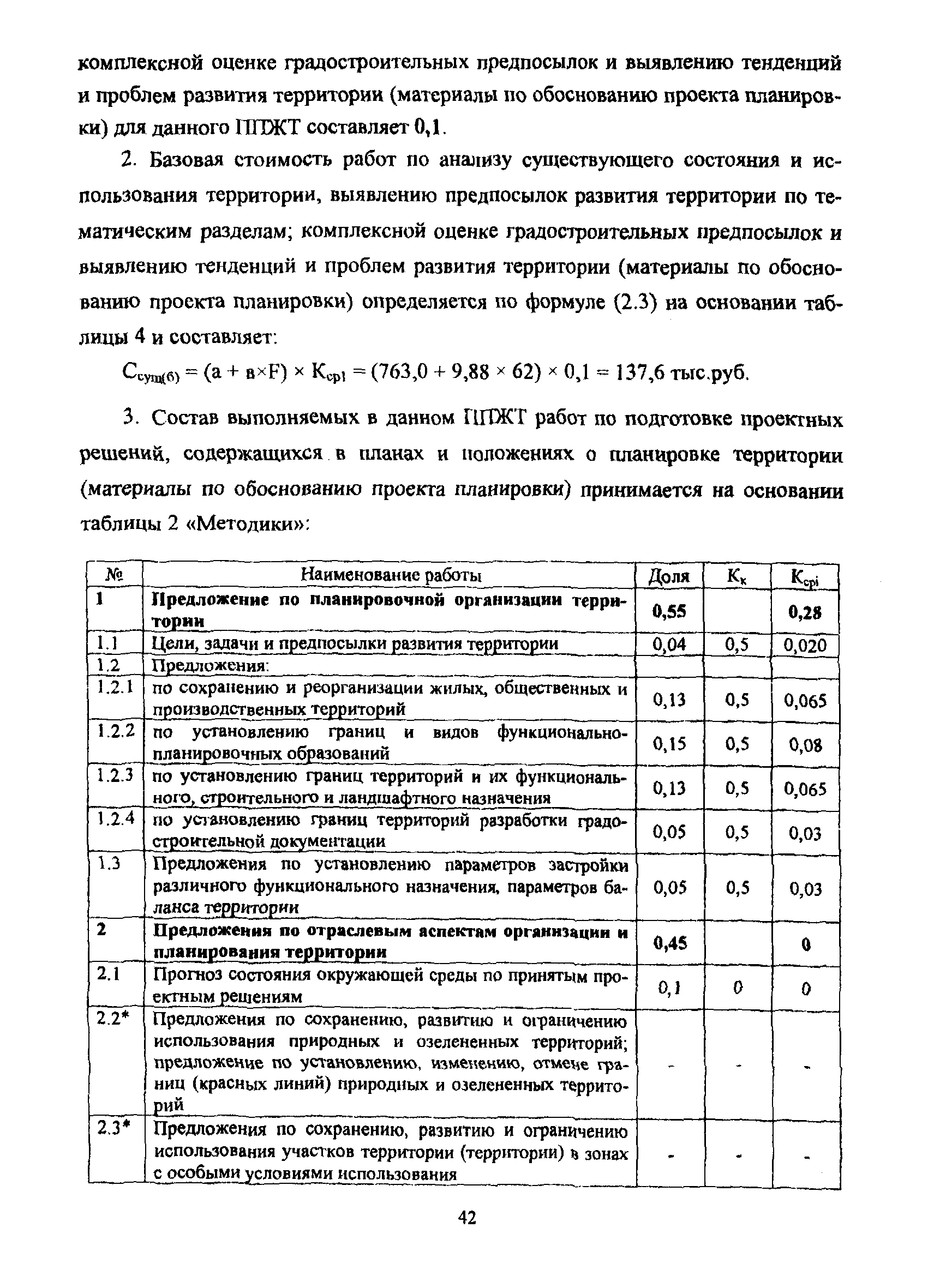 МРР 3.2.58-10