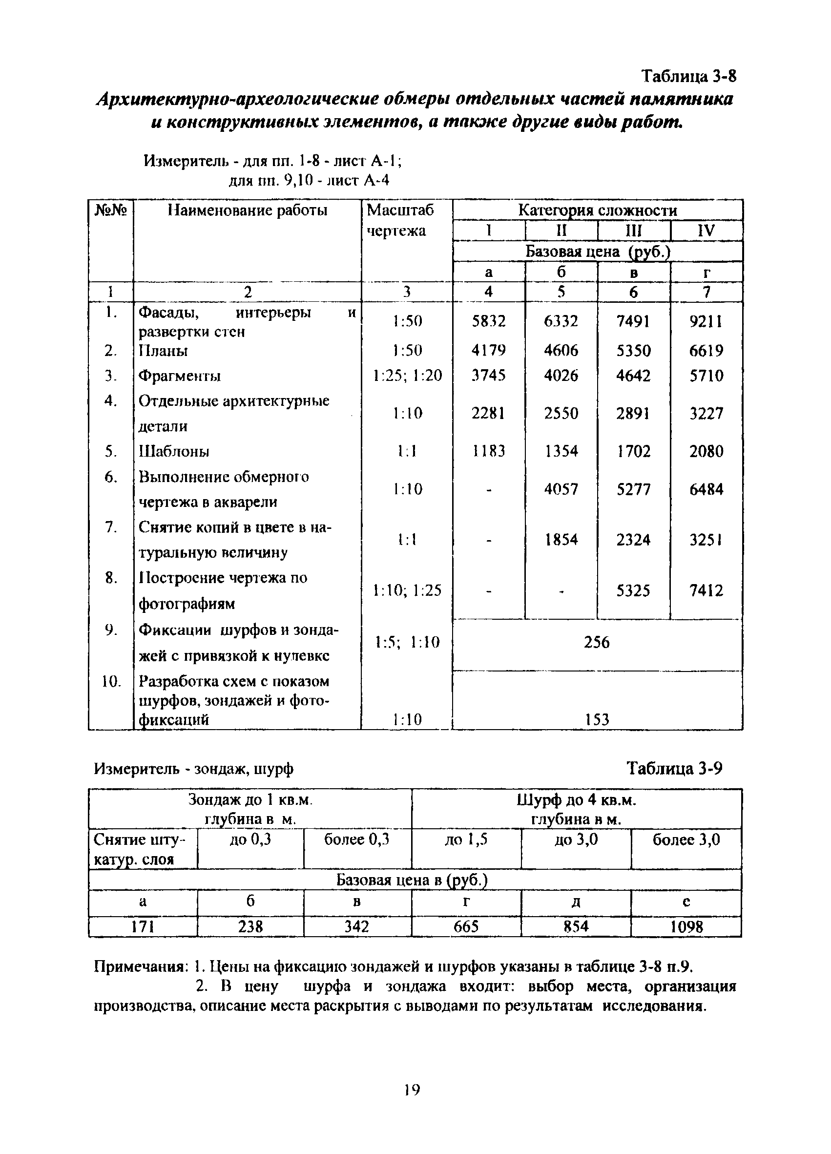 МРР 3.2.13.1.04-10