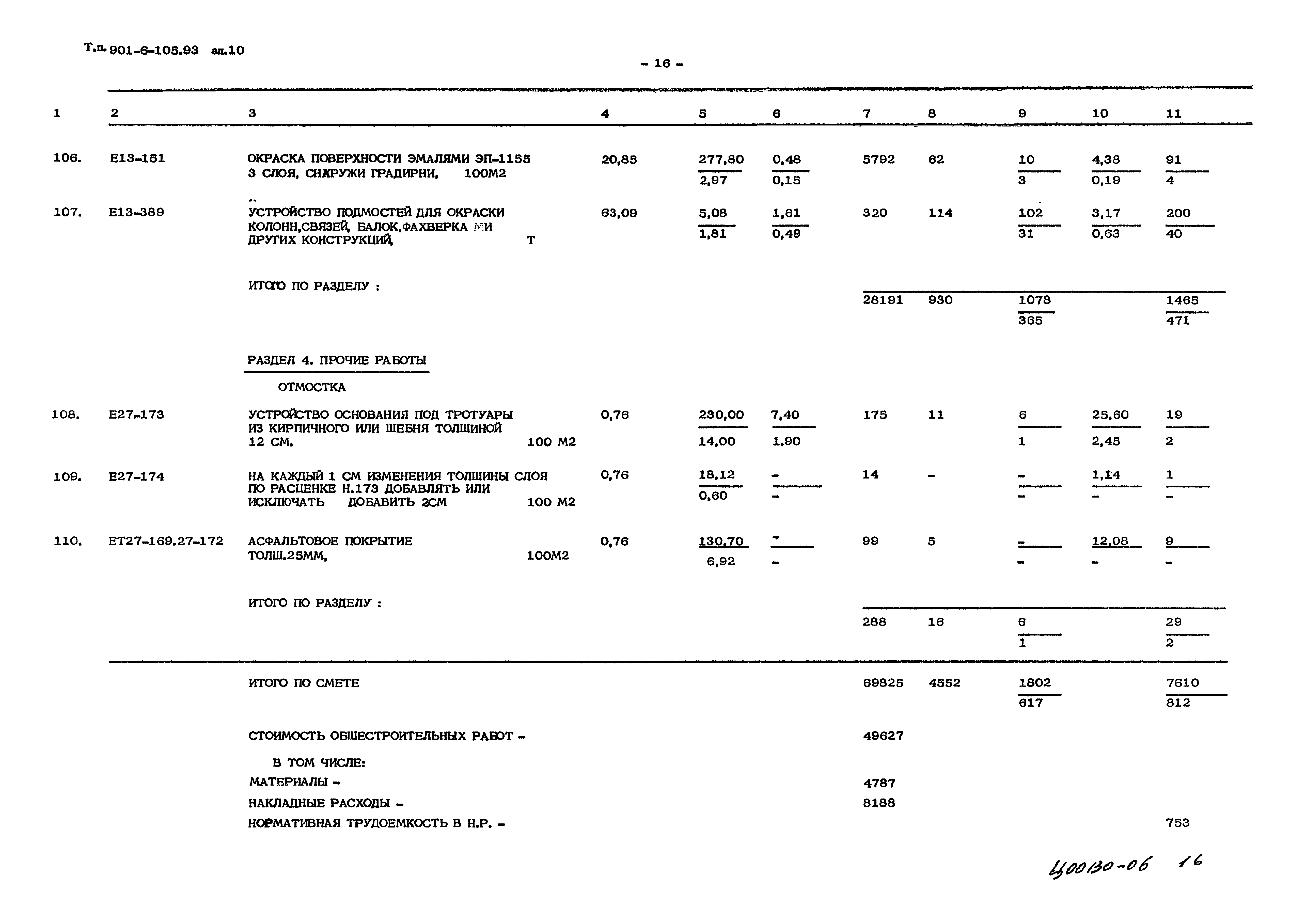 Типовой проект 901-6-105.93