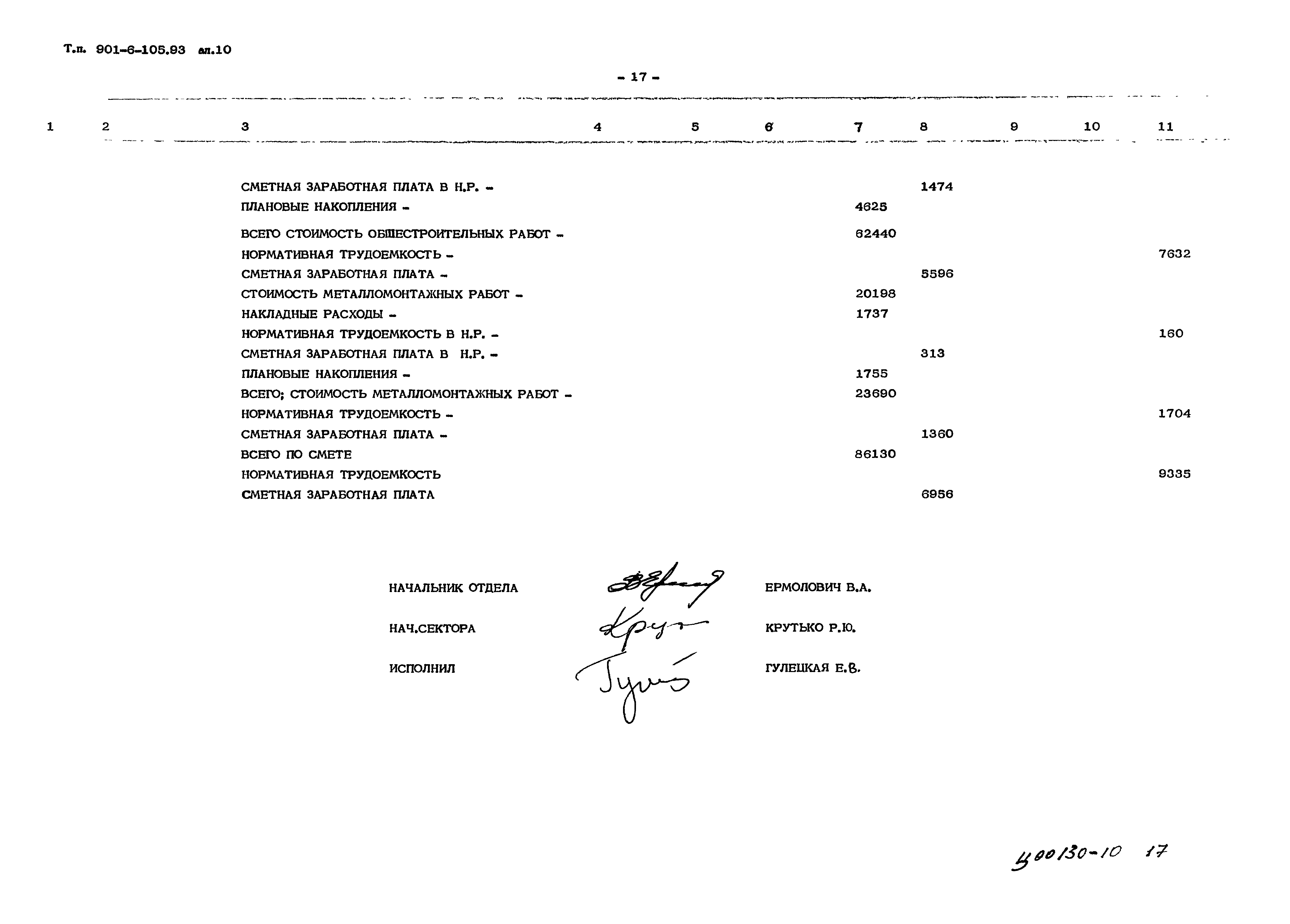 Типовой проект 901-6-105.93