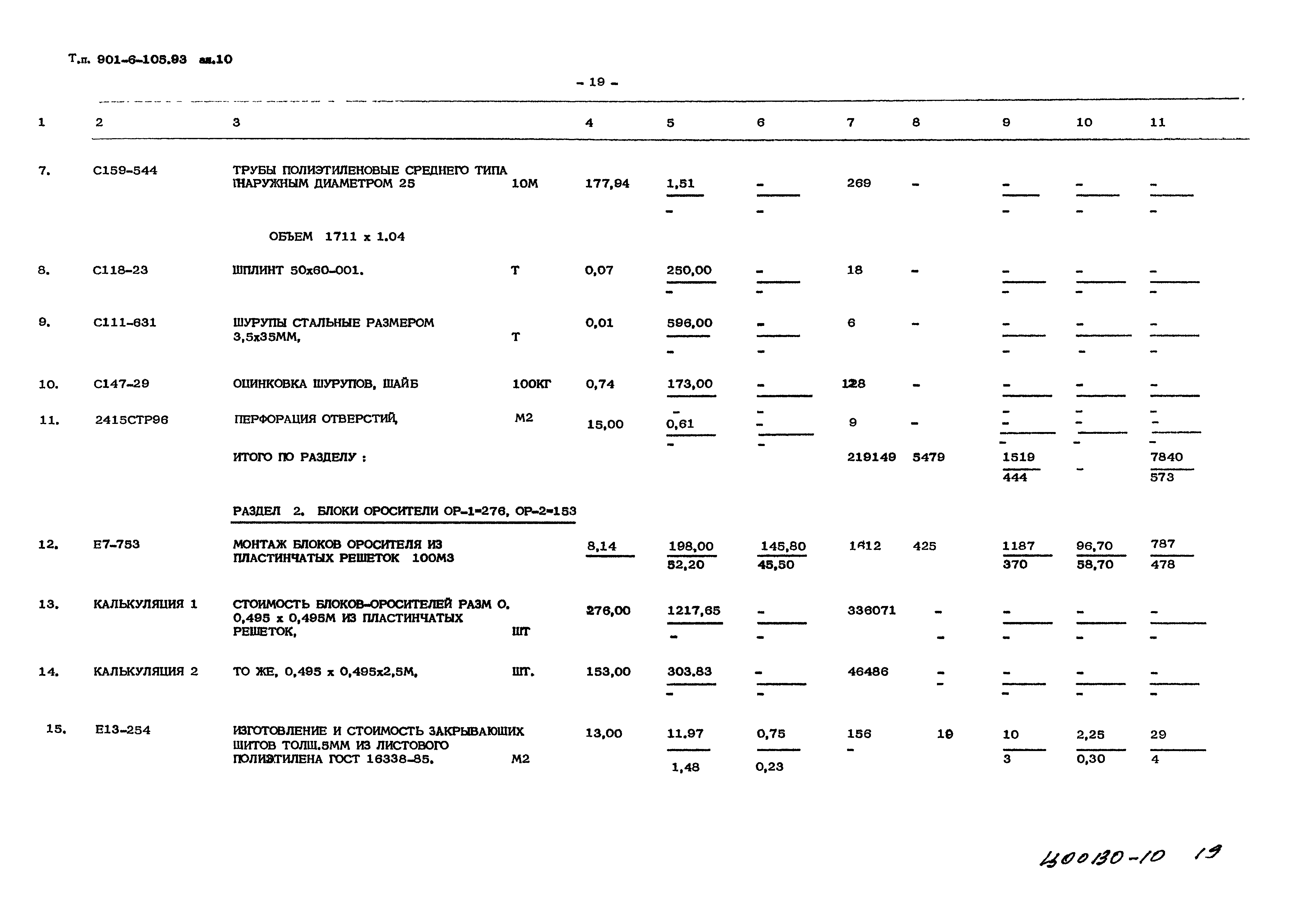 Типовой проект 901-6-105.93
