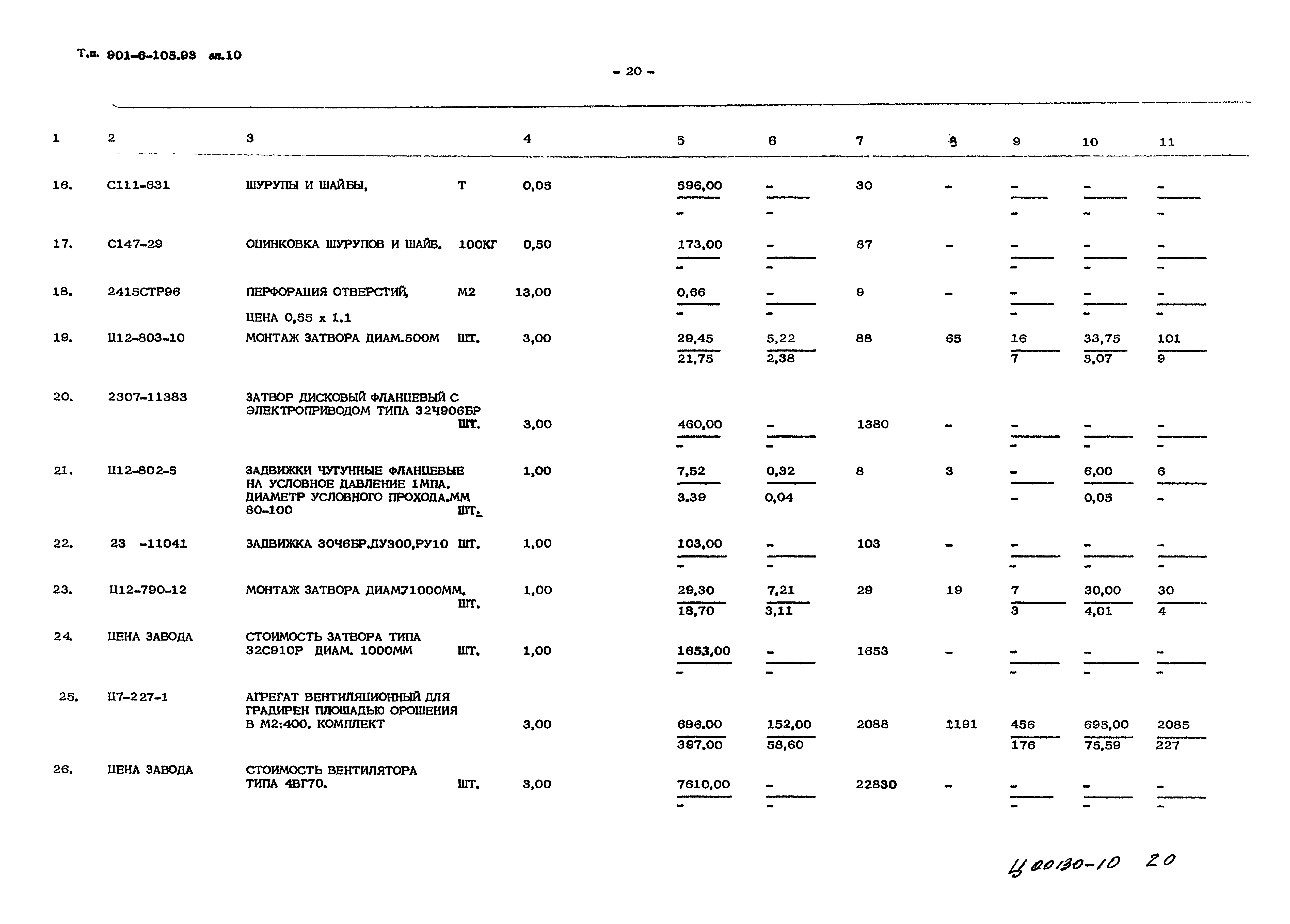 Типовой проект 901-6-105.93