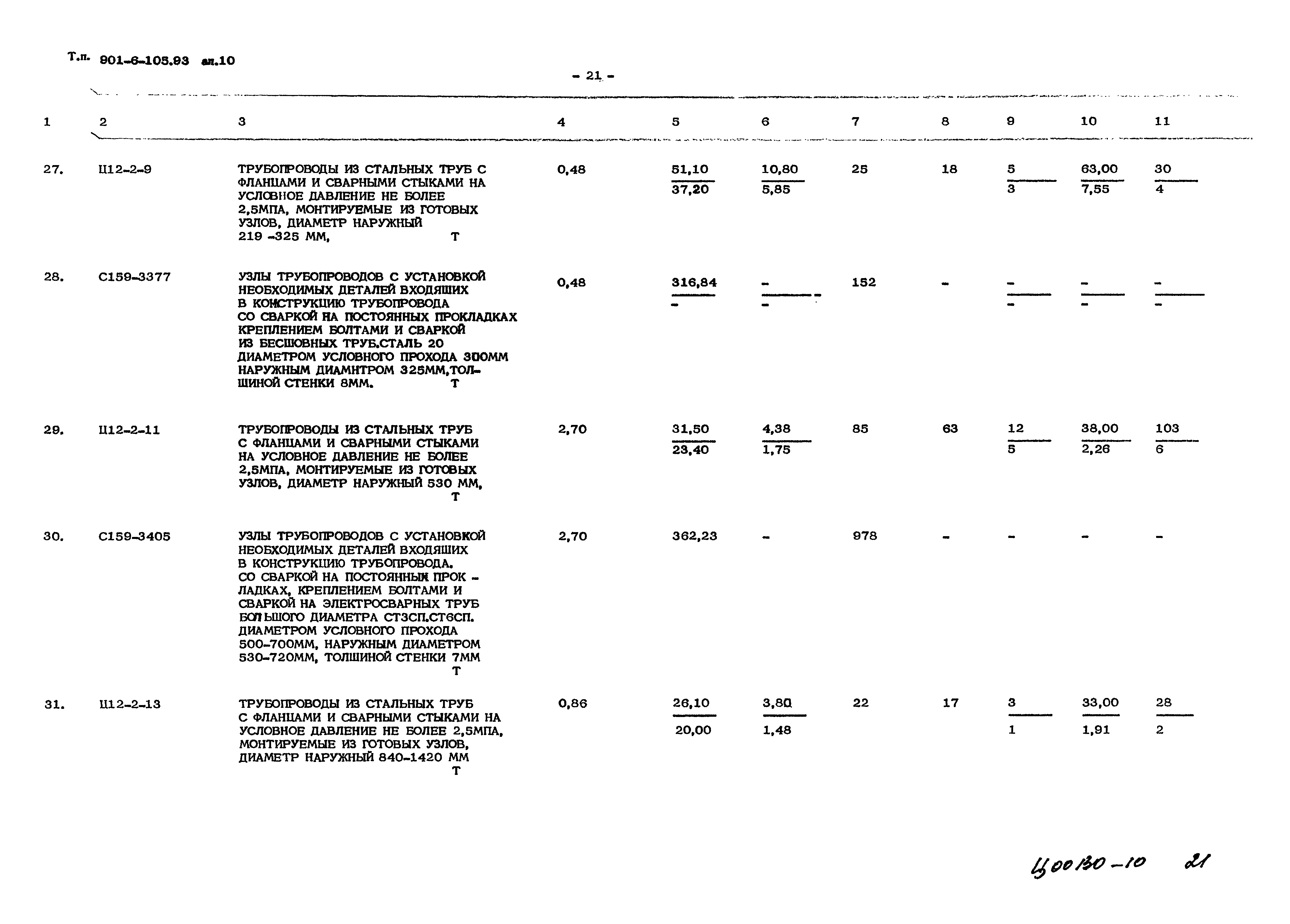 Типовой проект 901-6-105.93
