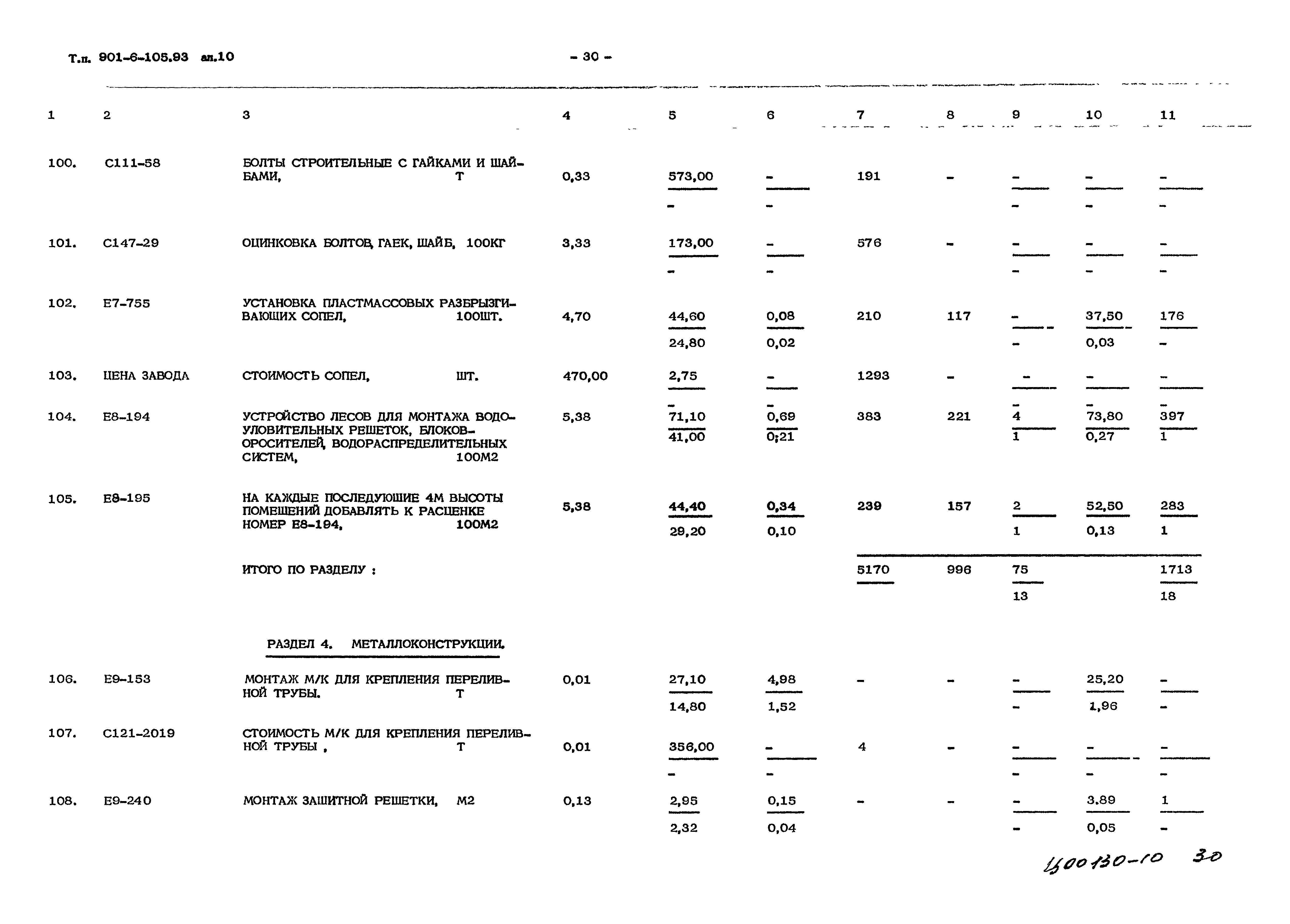 Типовой проект 901-6-105.93