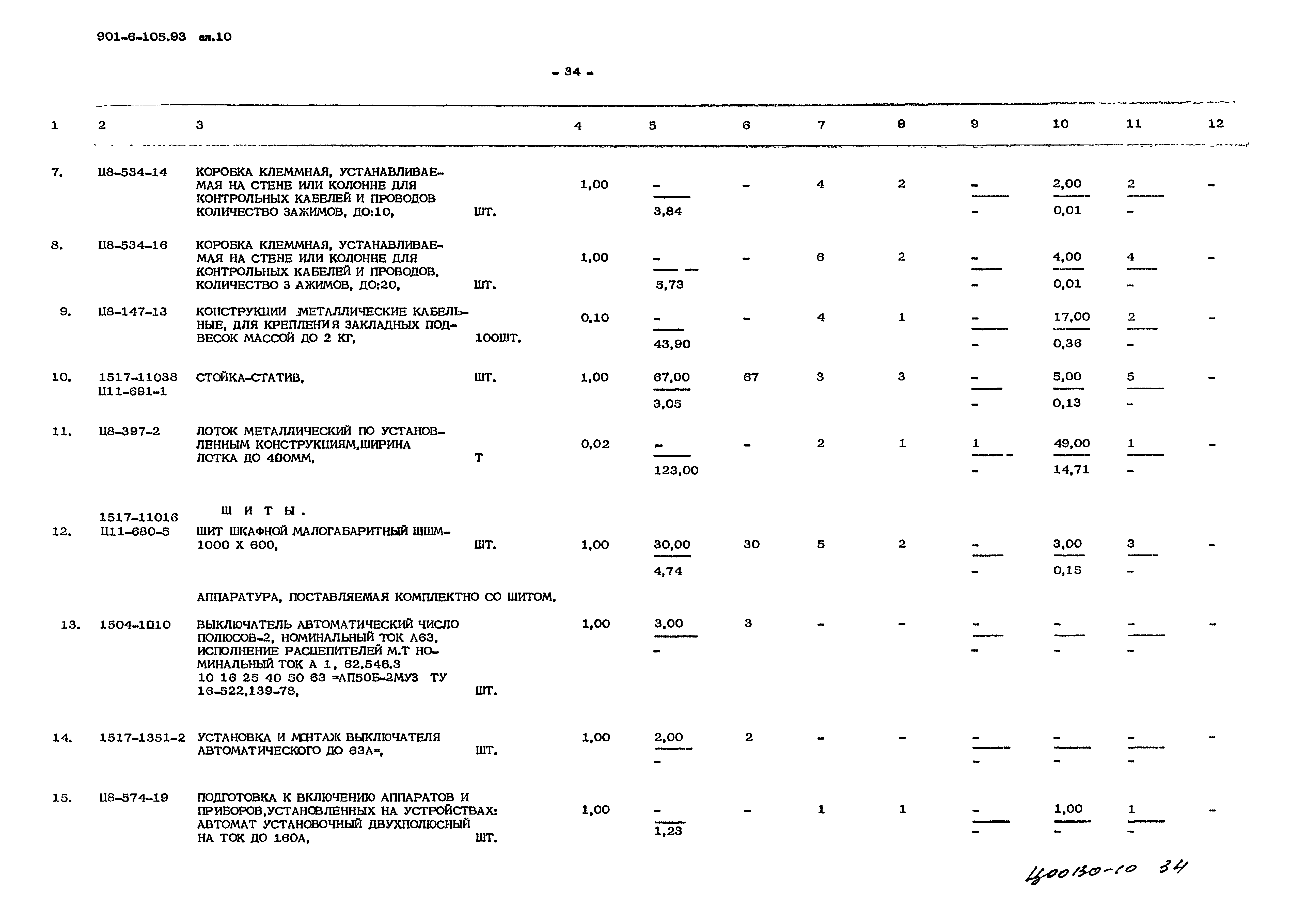 Типовой проект 901-6-105.93
