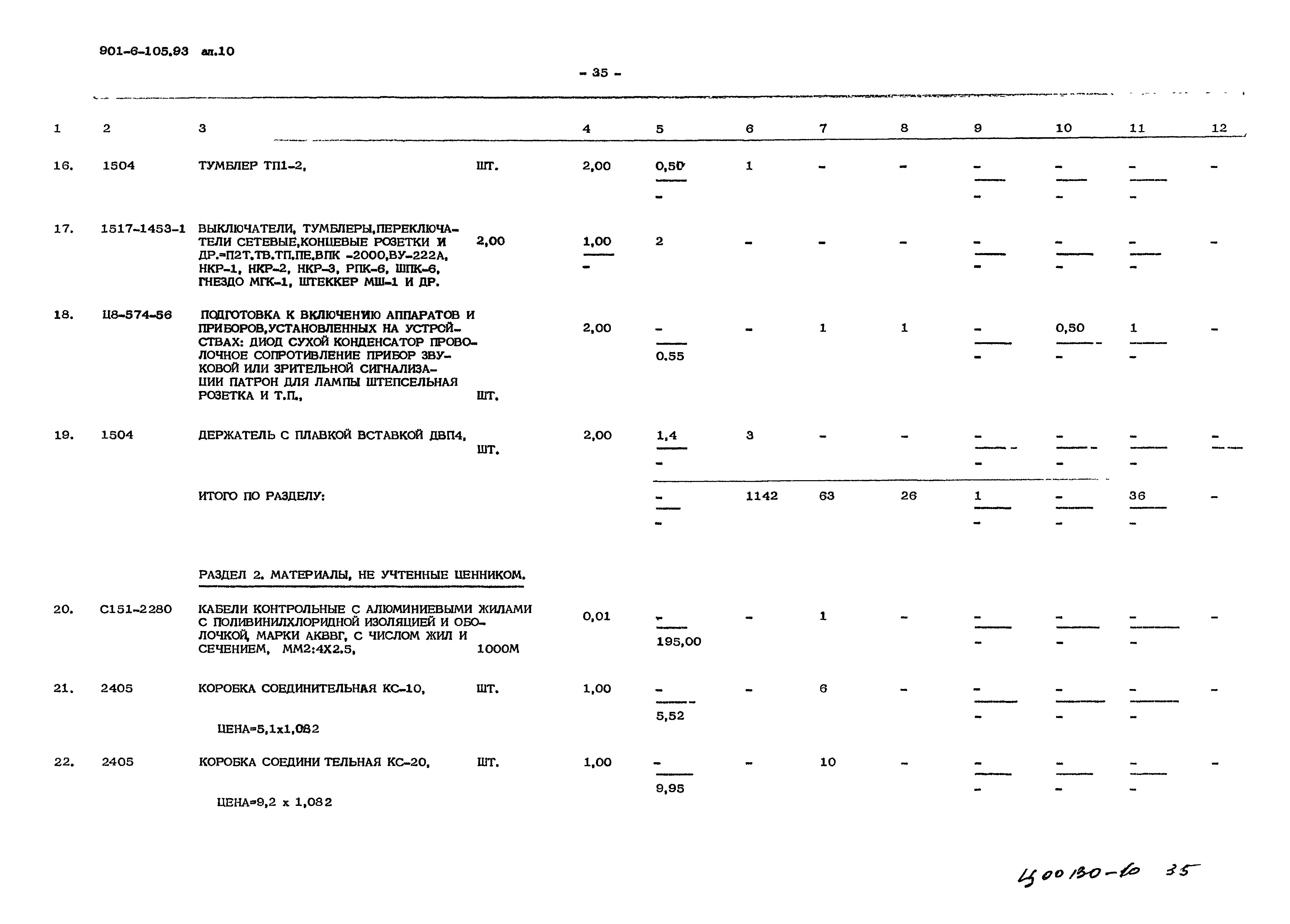 Типовой проект 901-6-105.93