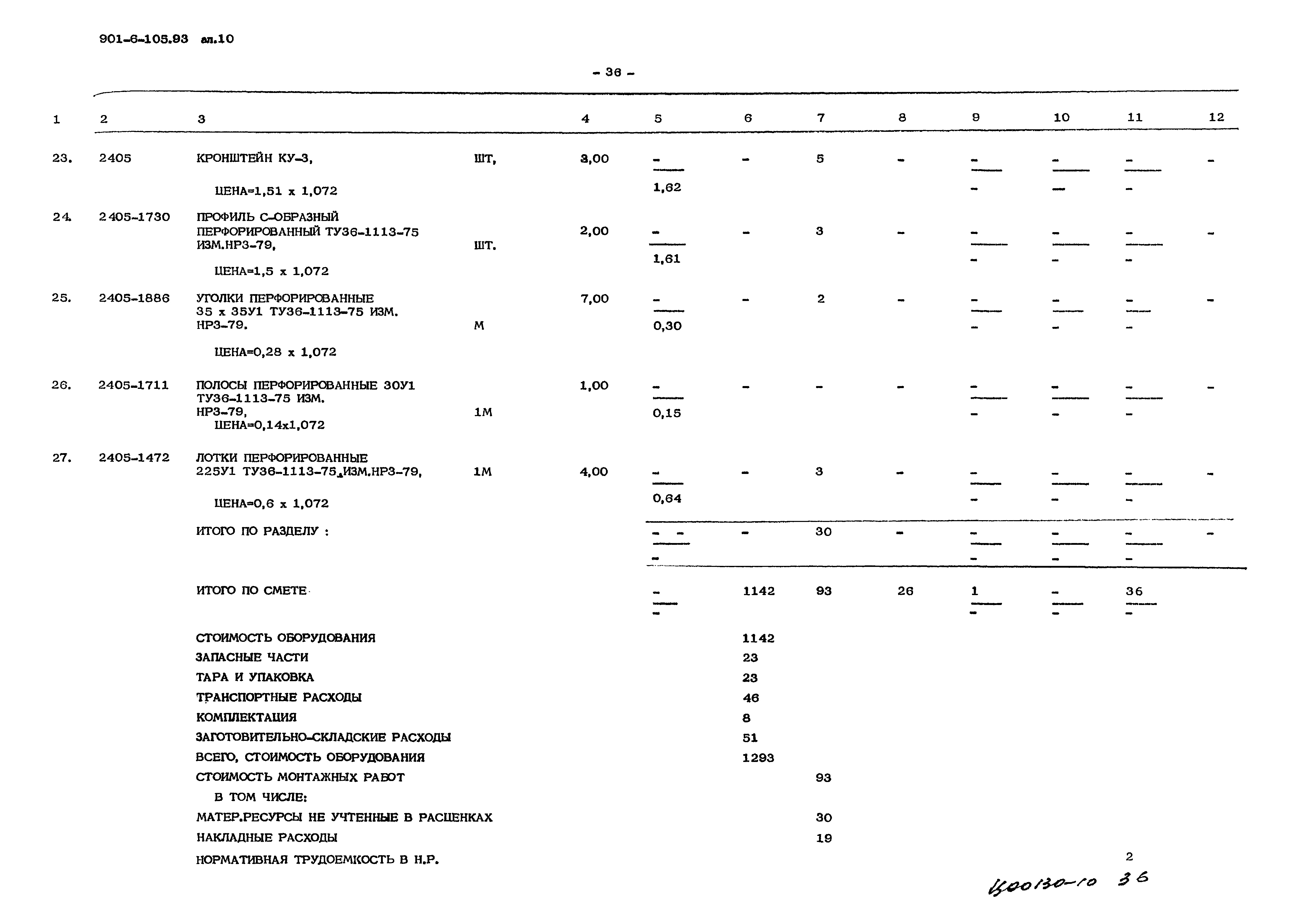 Типовой проект 901-6-105.93