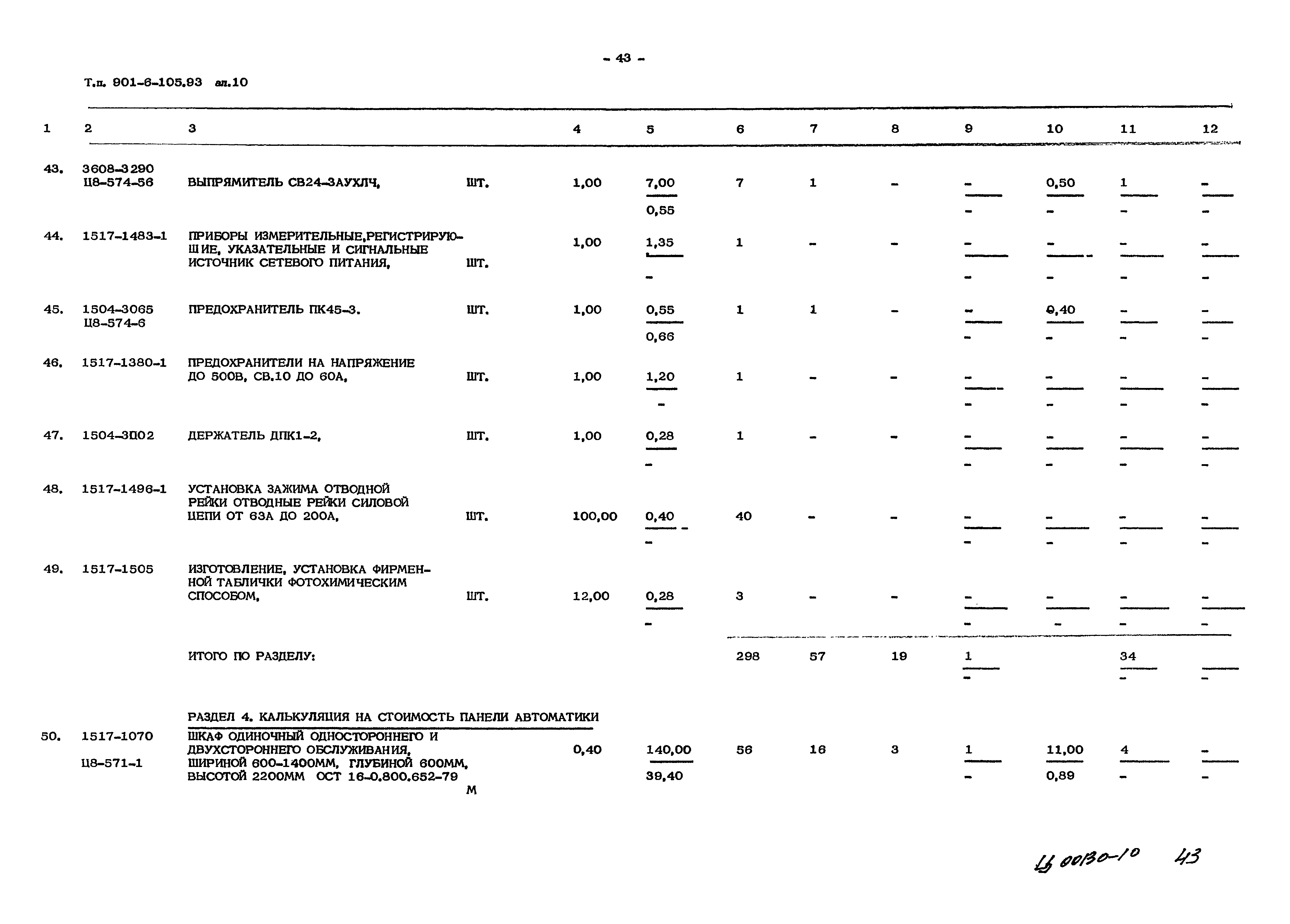 Типовой проект 901-6-105.93
