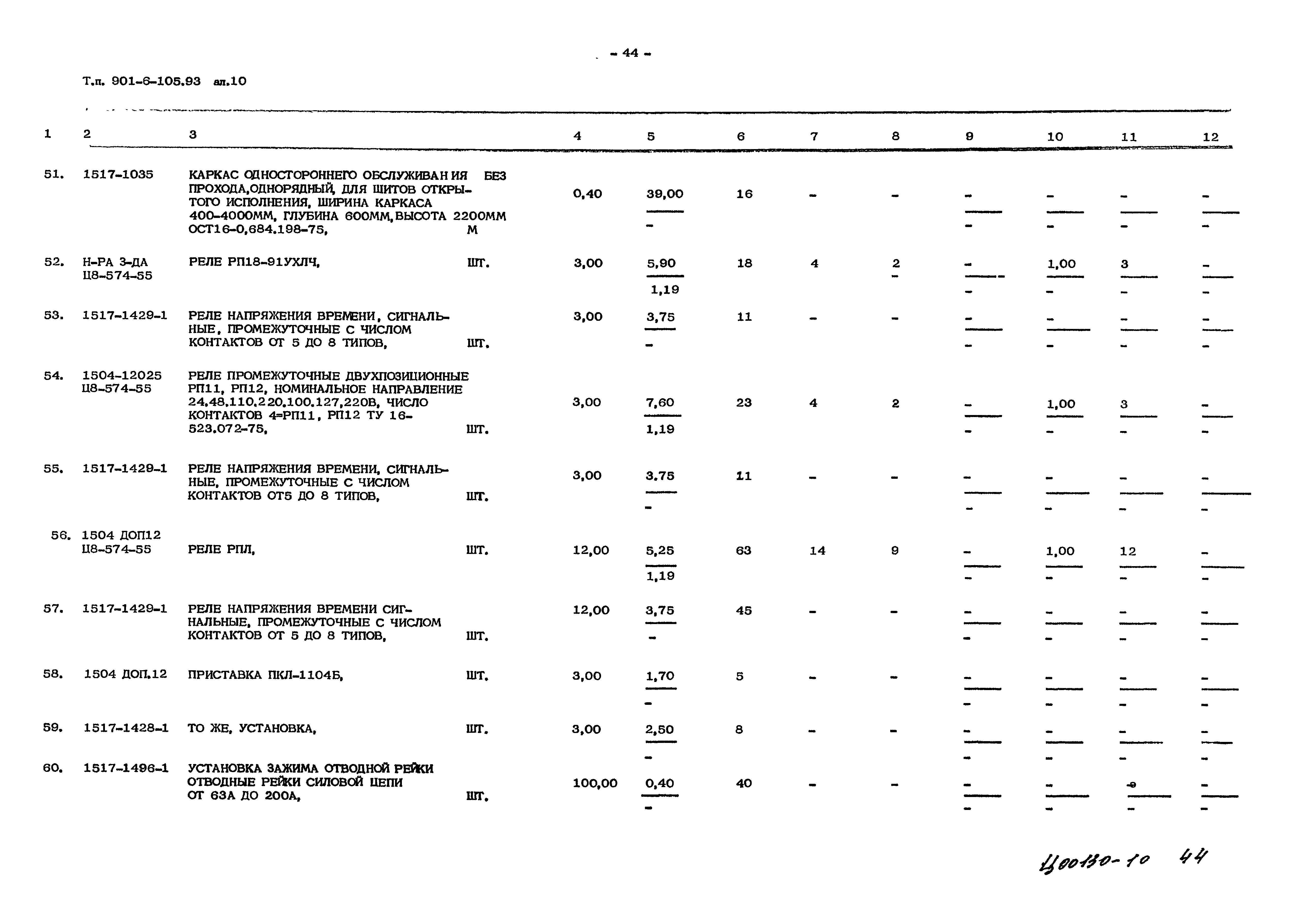 Типовой проект 901-6-105.93