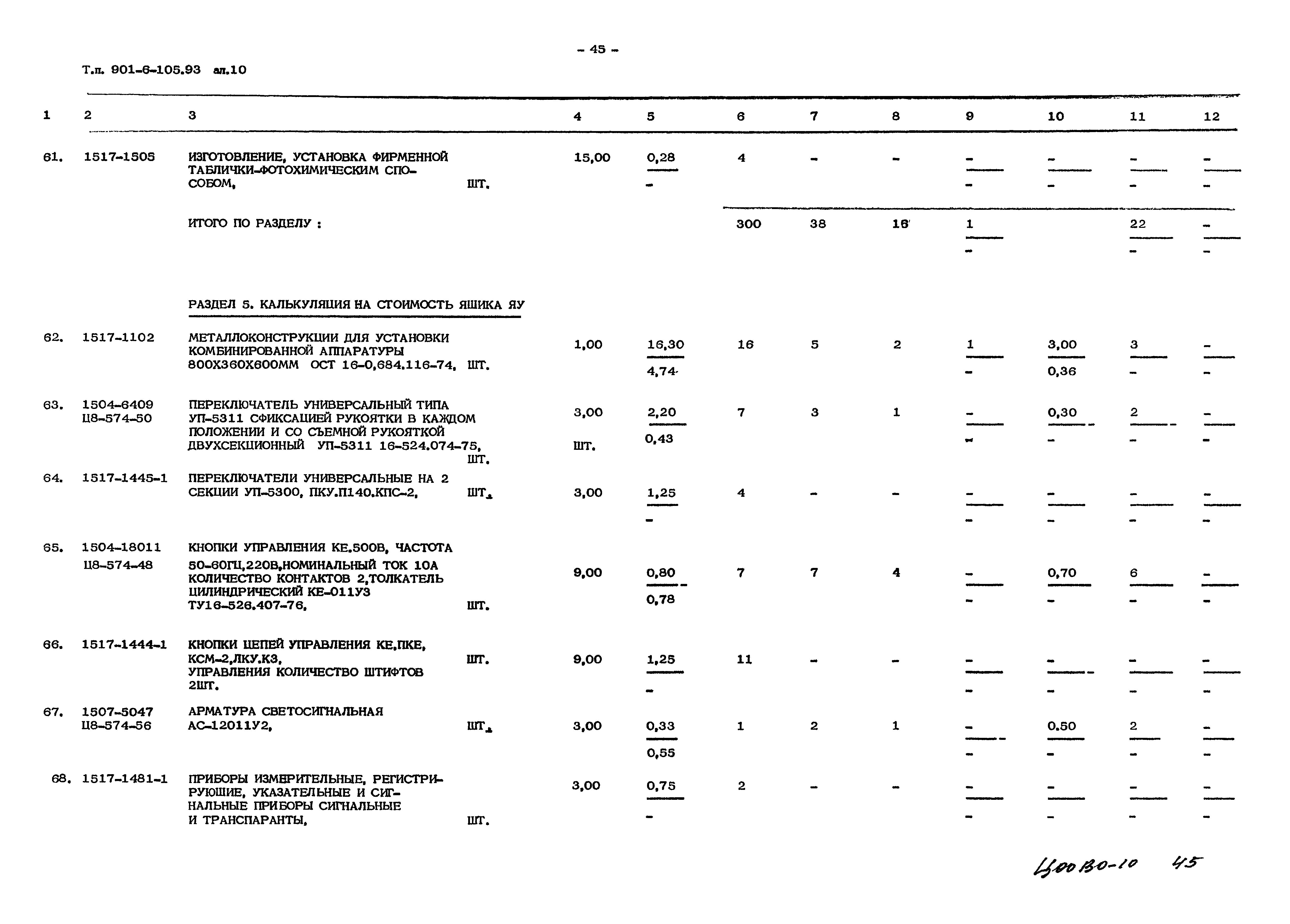 Типовой проект 901-6-105.93
