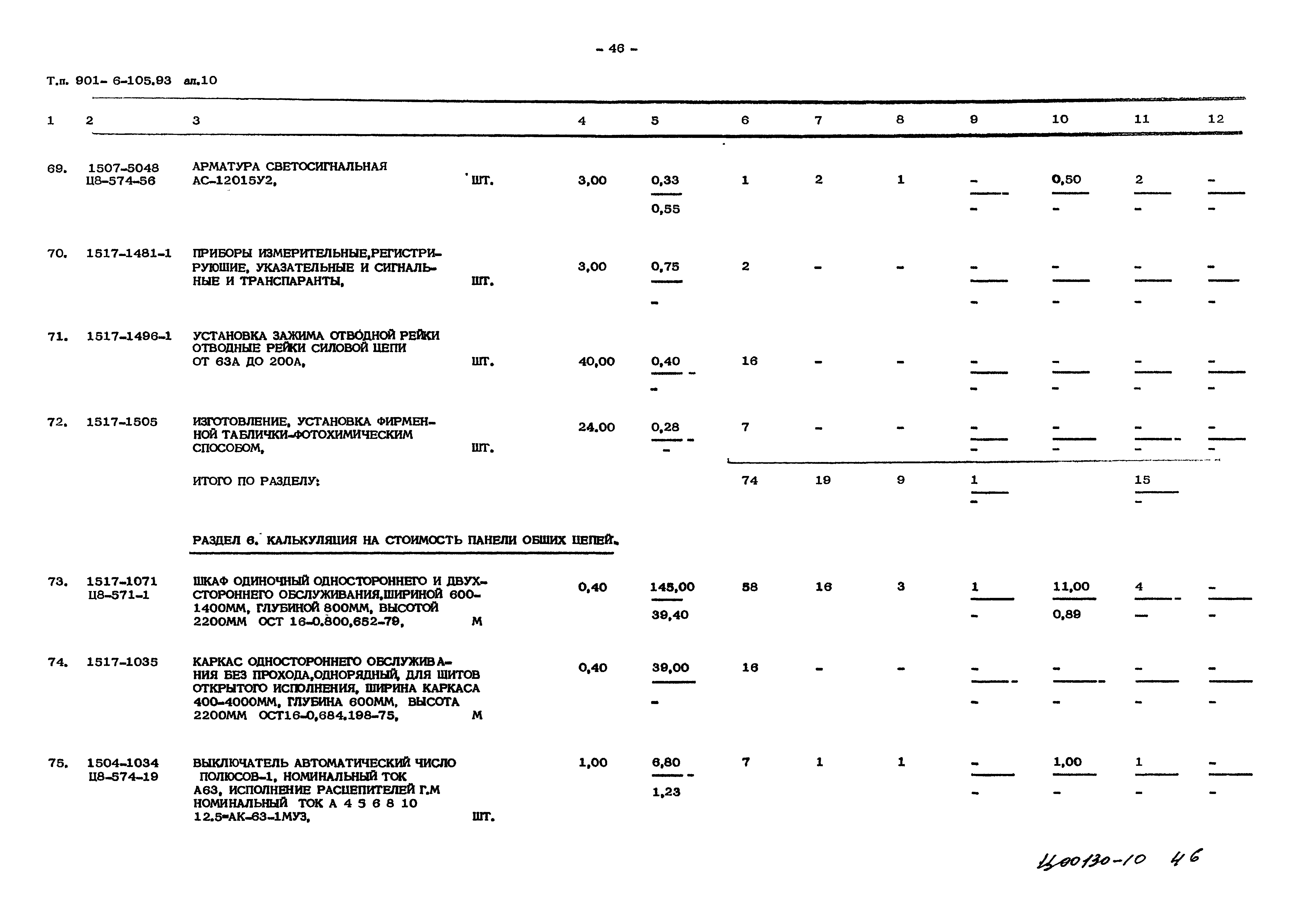 Типовой проект 901-6-105.93