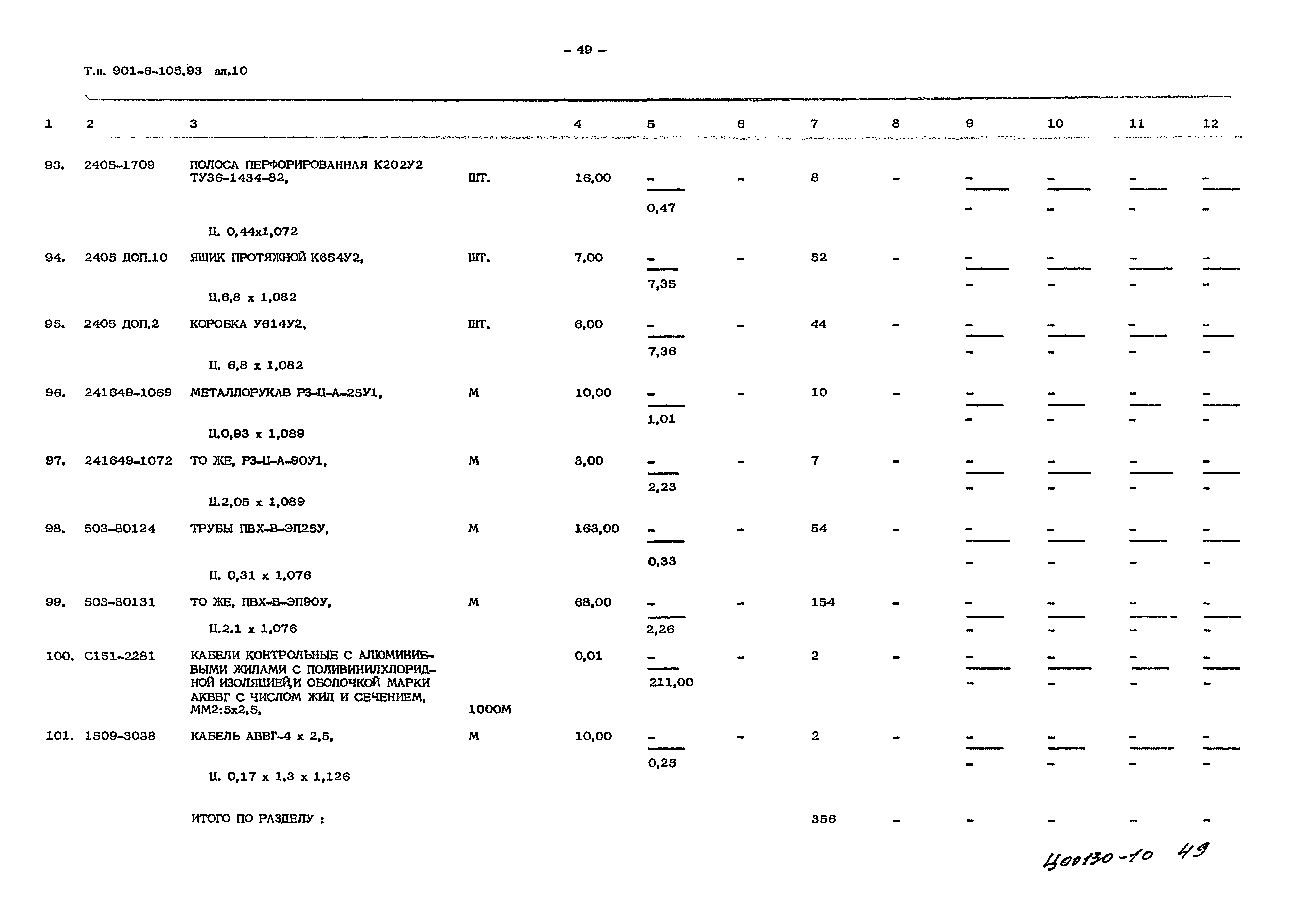 Типовой проект 901-6-105.93