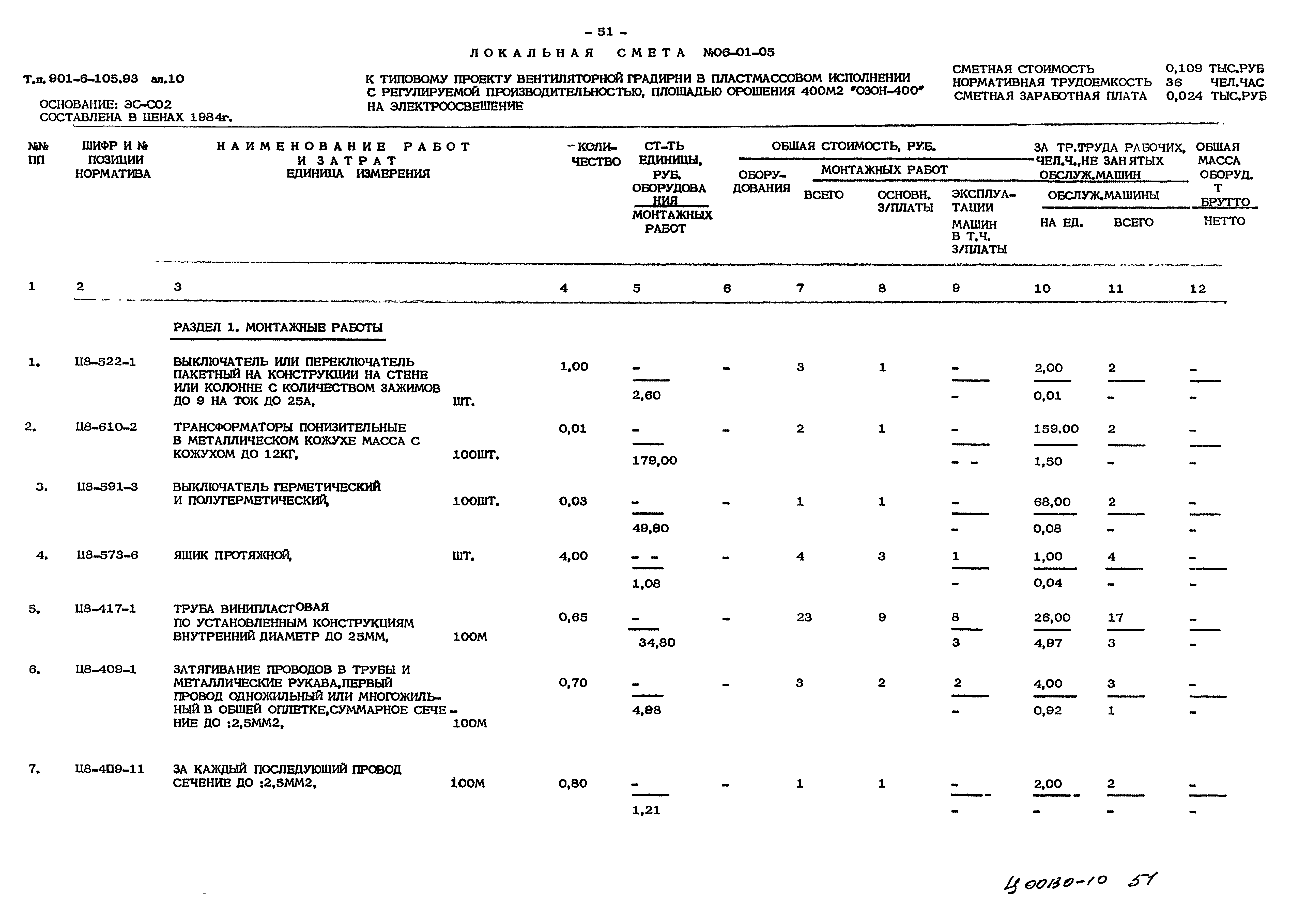 Типовой проект 901-6-105.93