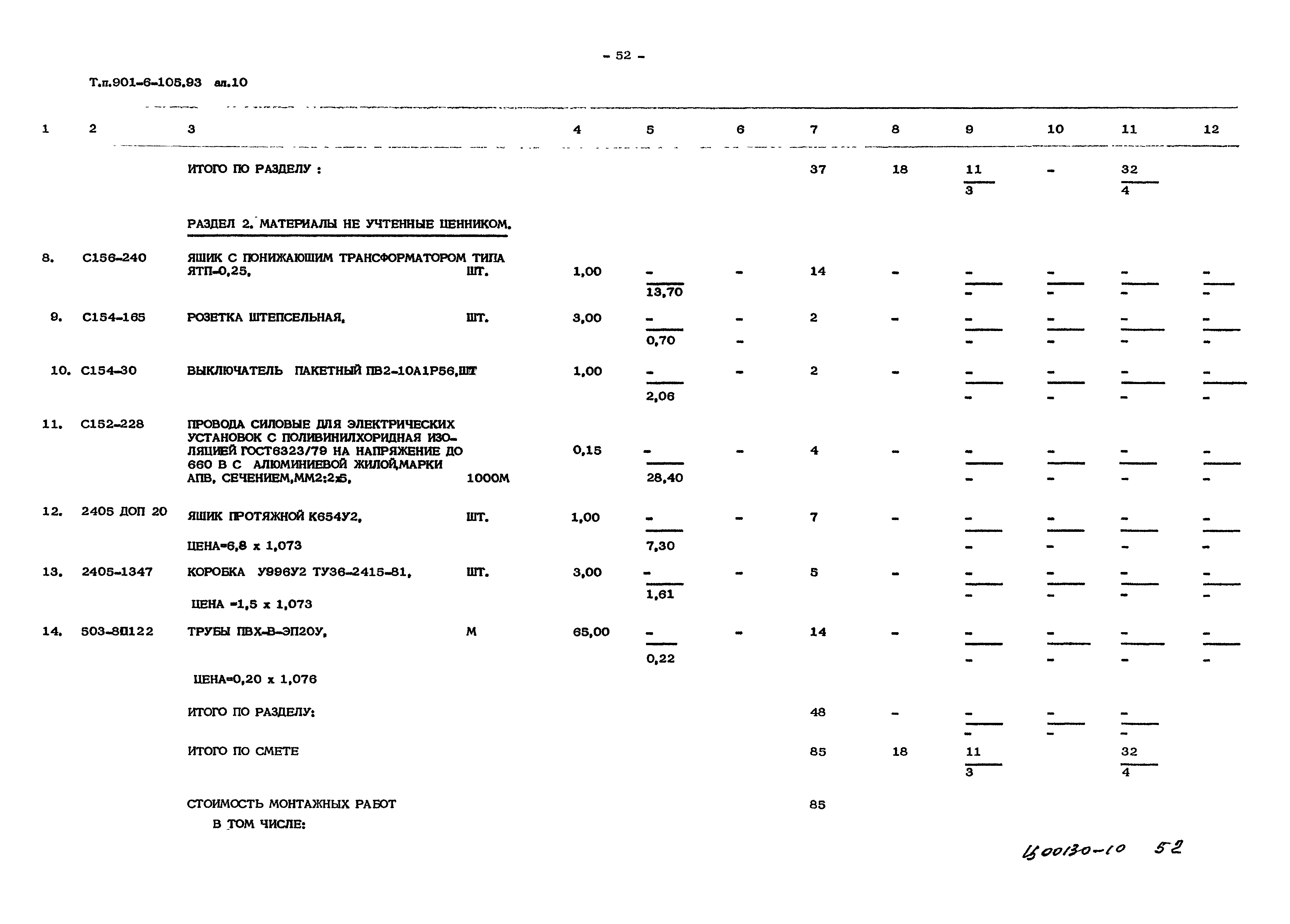 Типовой проект 901-6-105.93