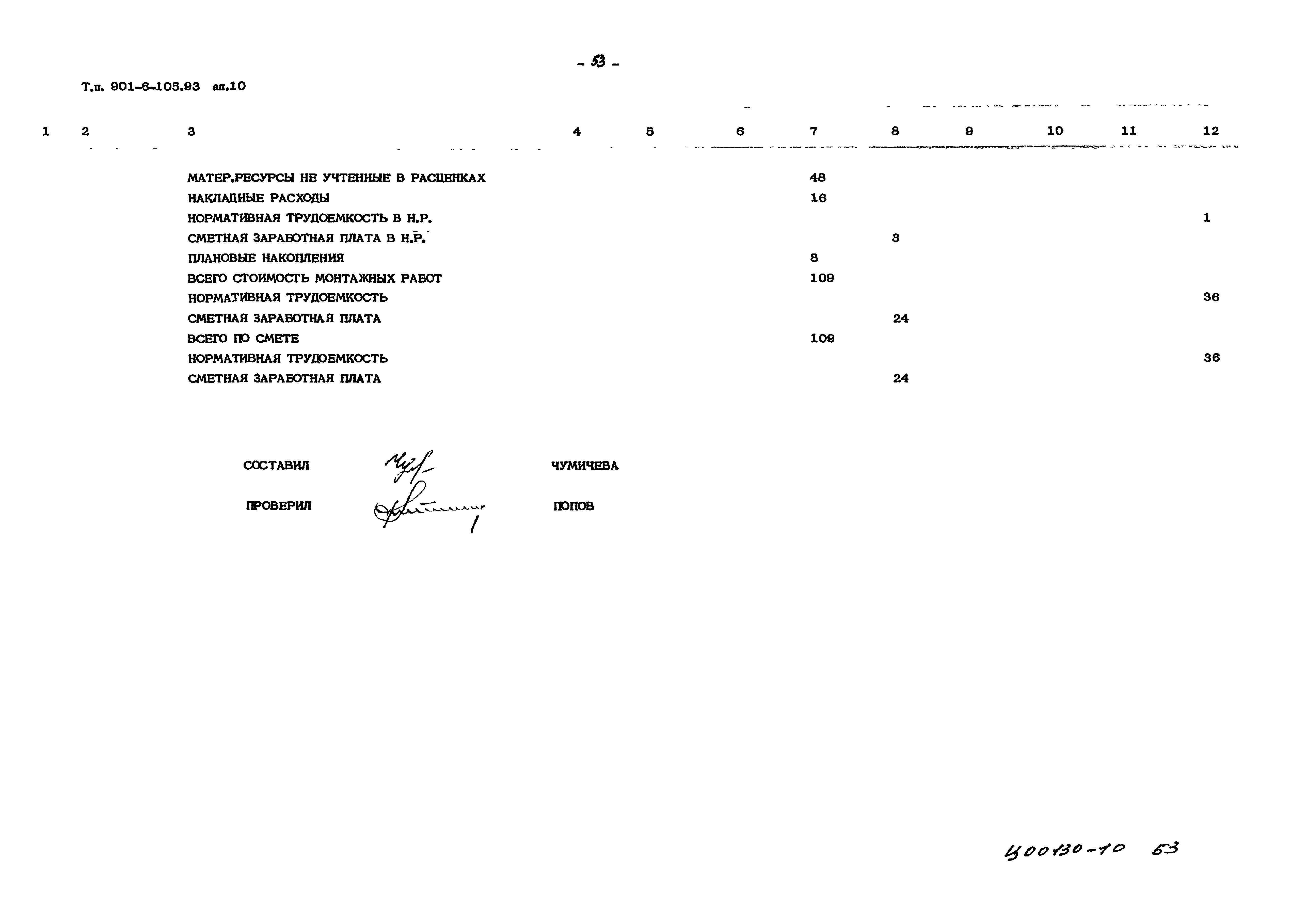 Типовой проект 901-6-105.93