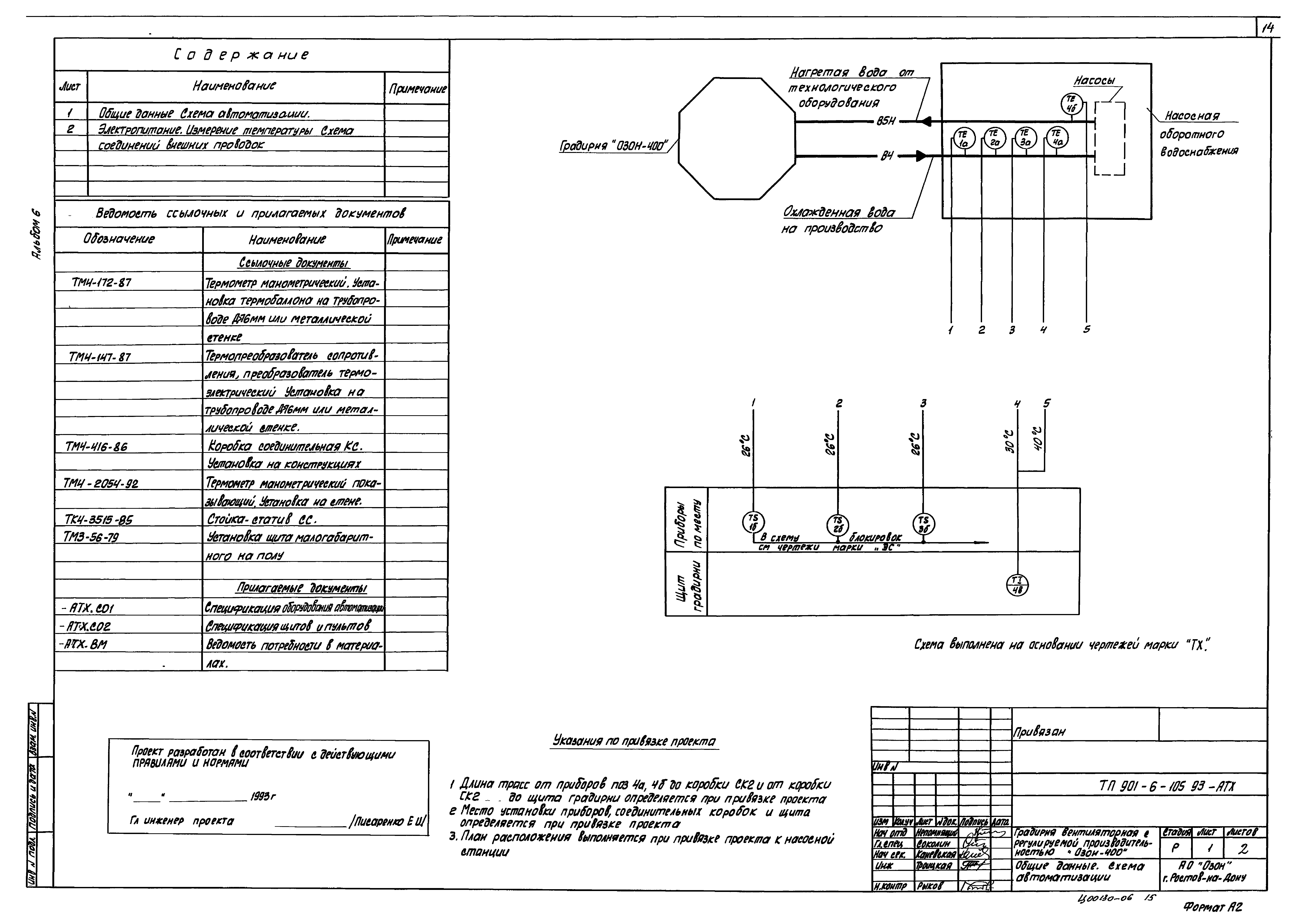 Типовой проект 901-6-105.93