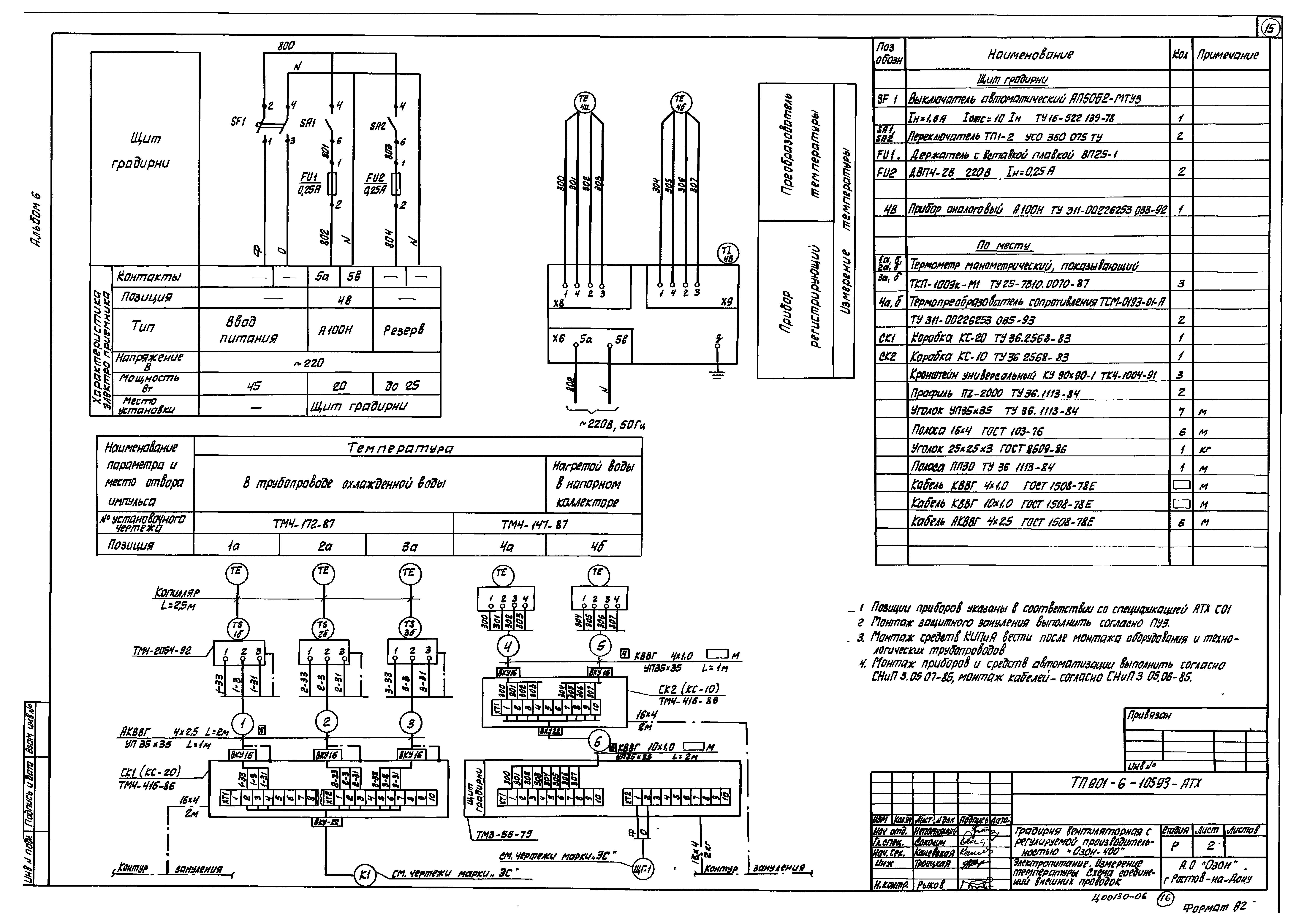 Типовой проект 901-6-105.93