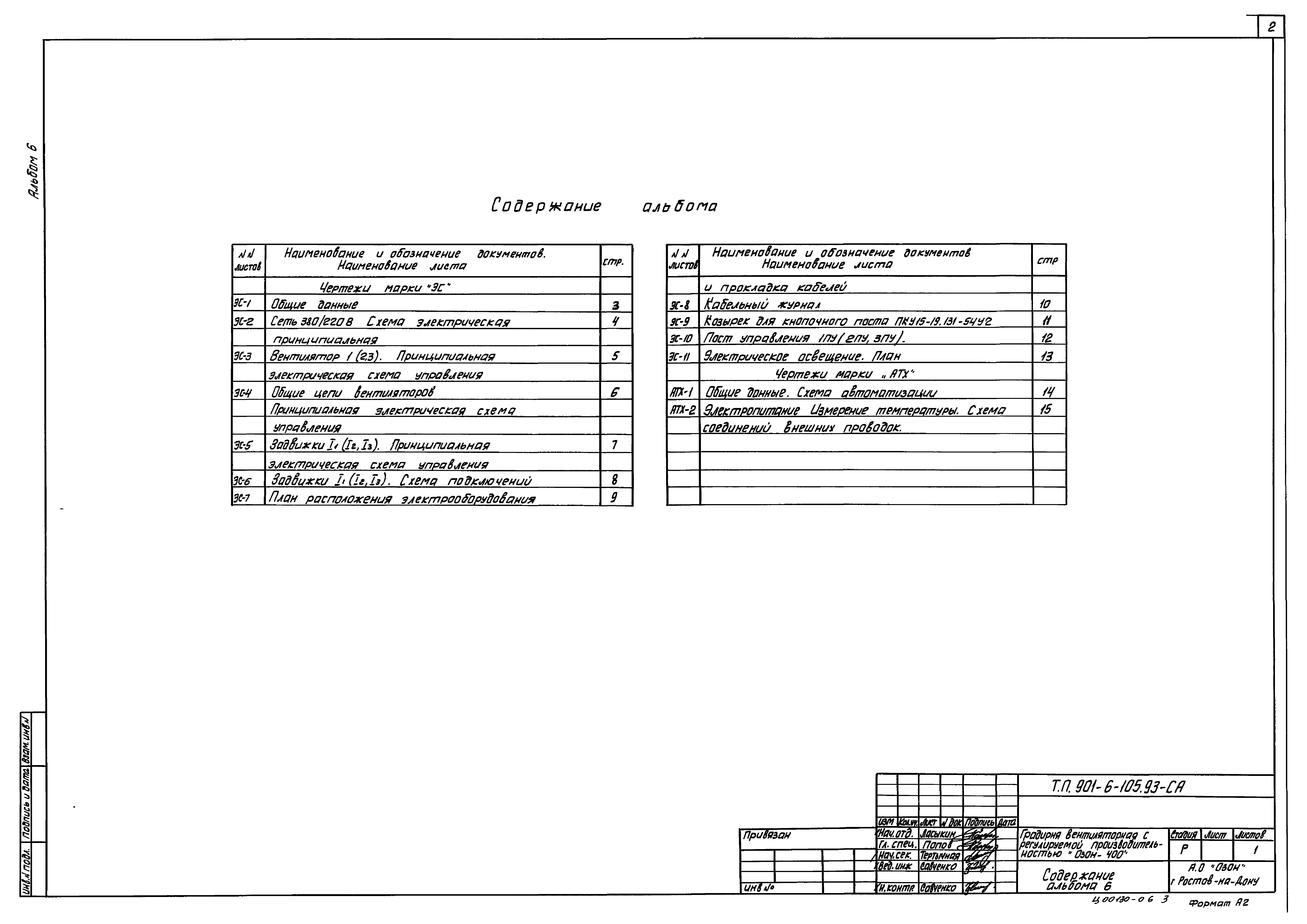 Типовой проект 901-6-105.93