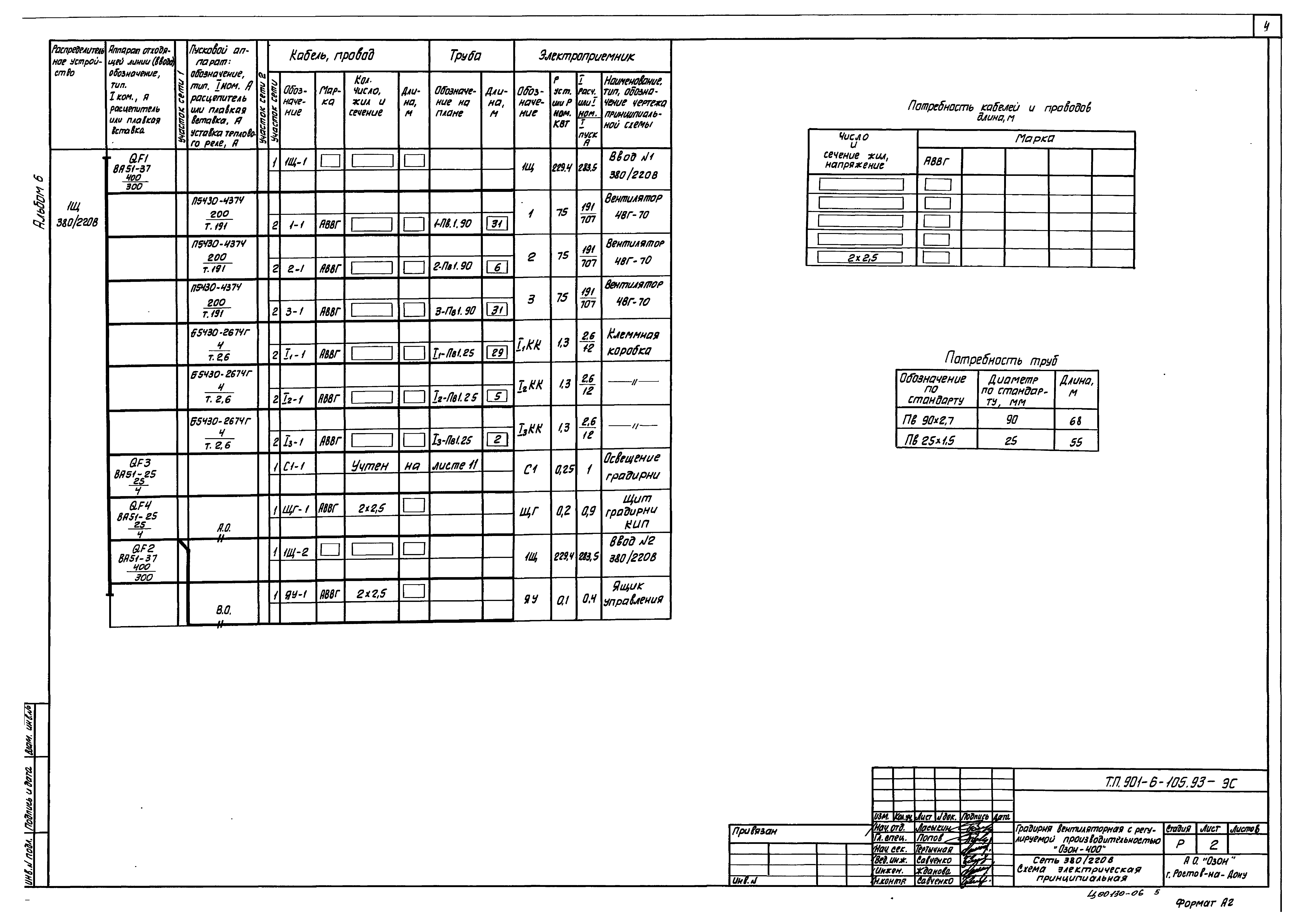Типовой проект 901-6-105.93