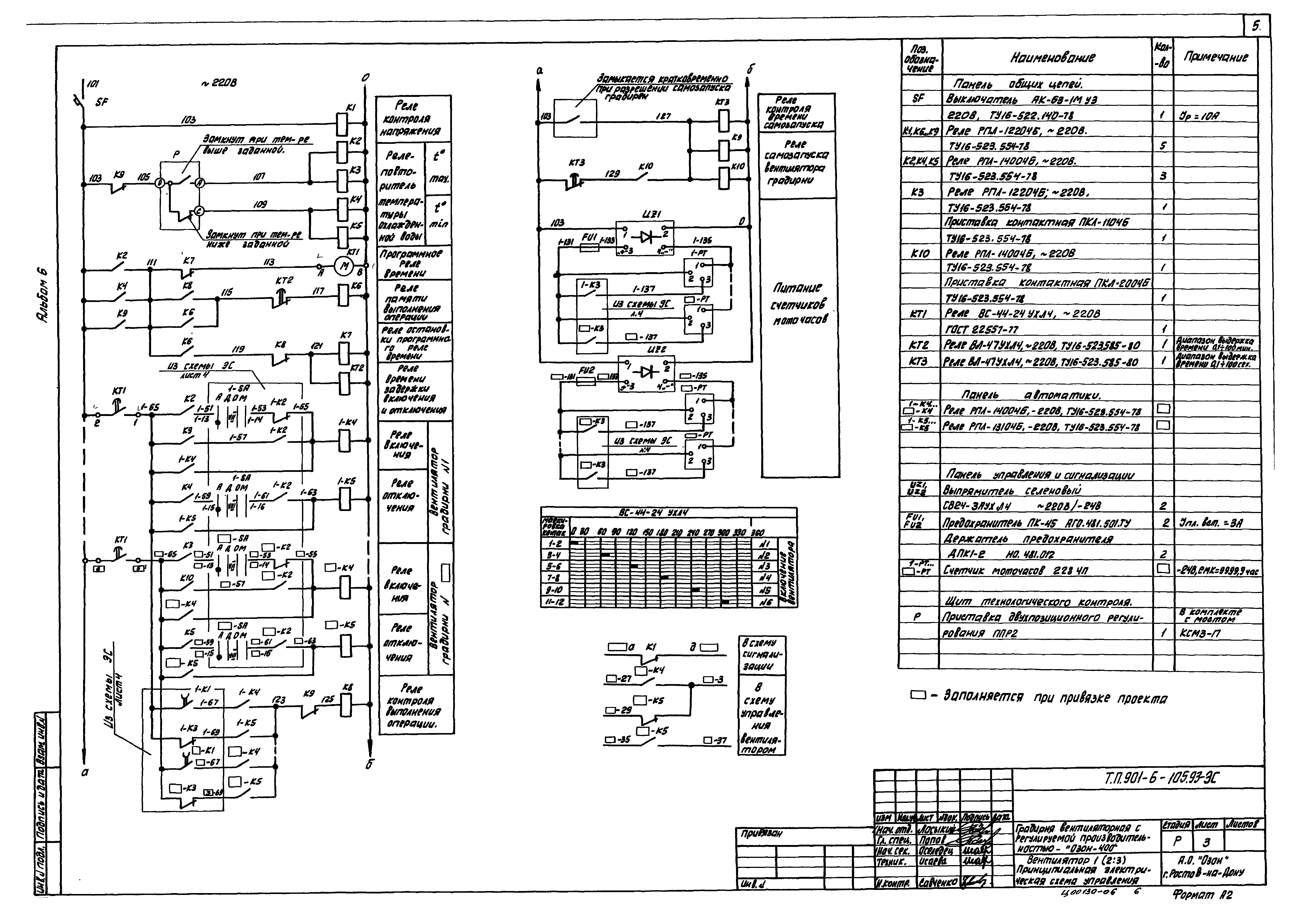 Типовой проект 901-6-105.93