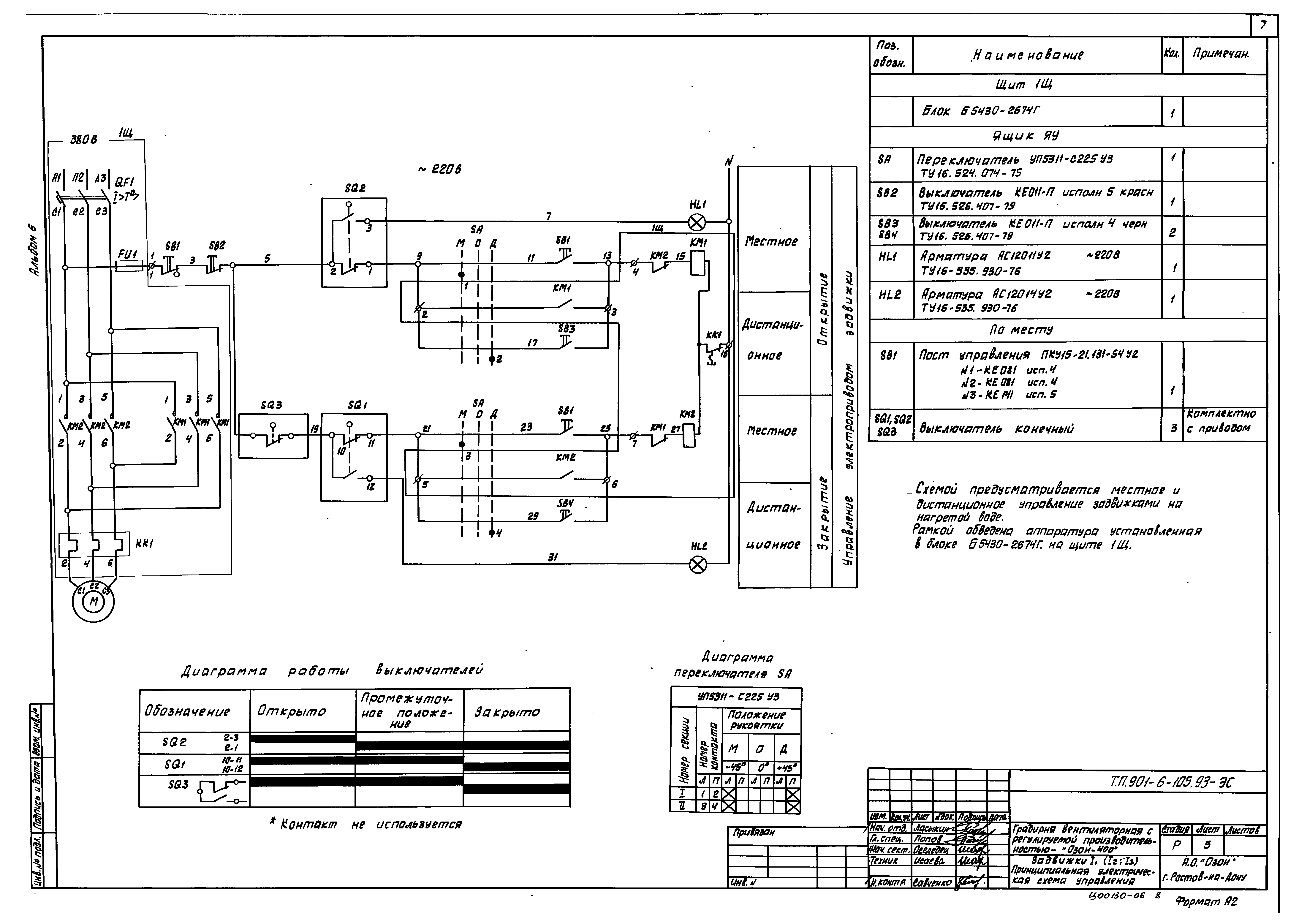 Типовой проект 901-6-105.93