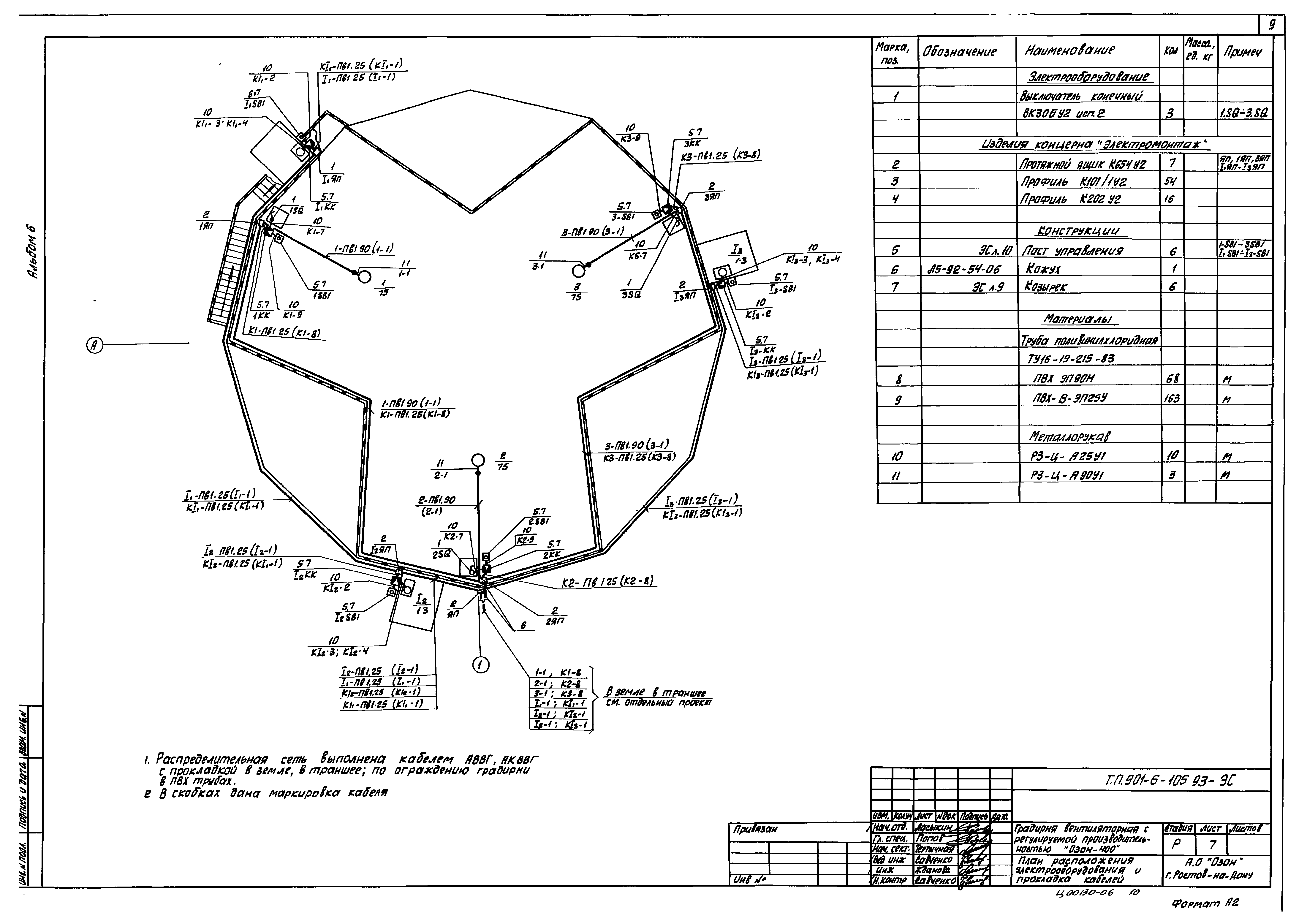 Типовой проект 901-6-105.93
