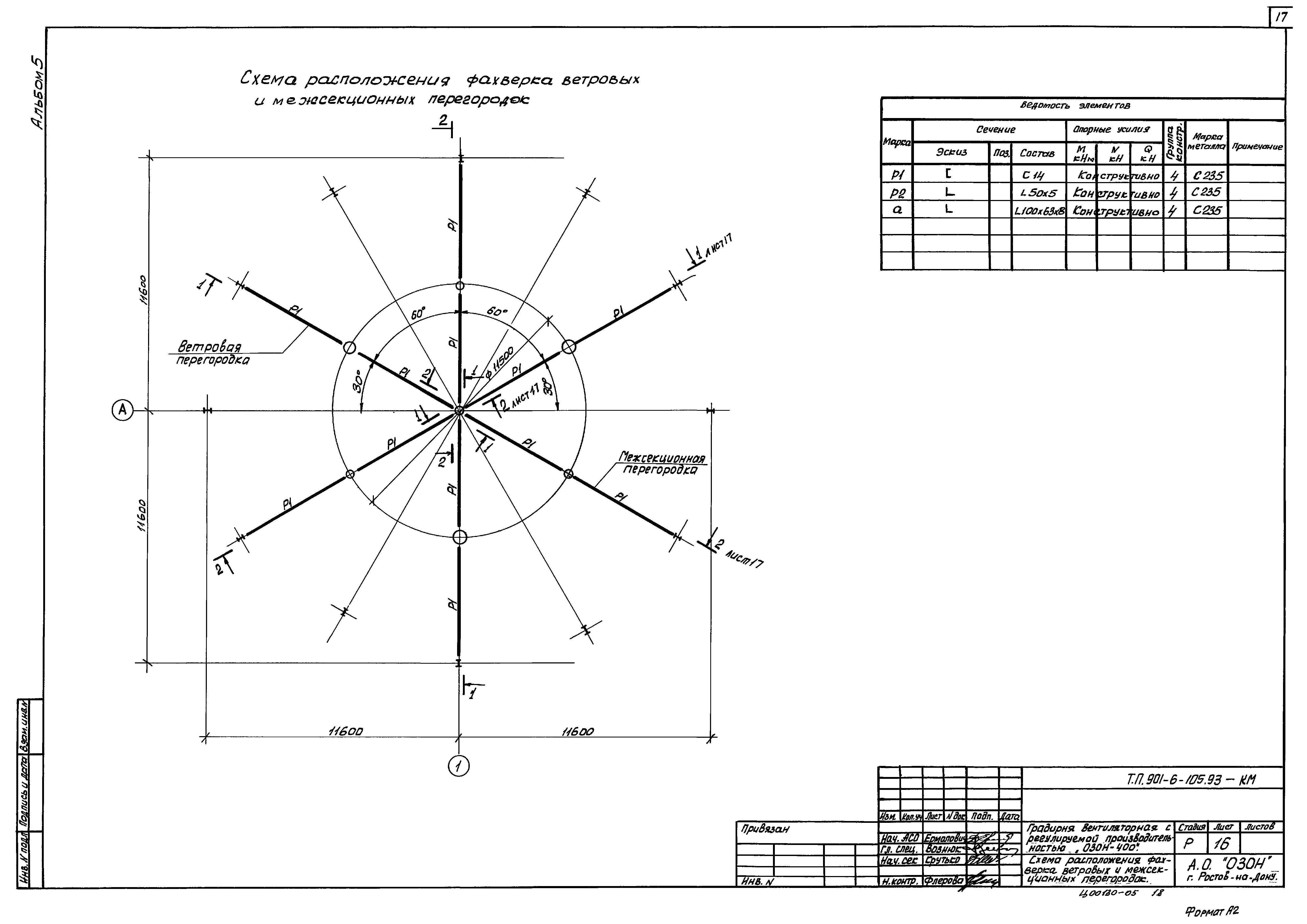 Типовой проект 901-6-105.93