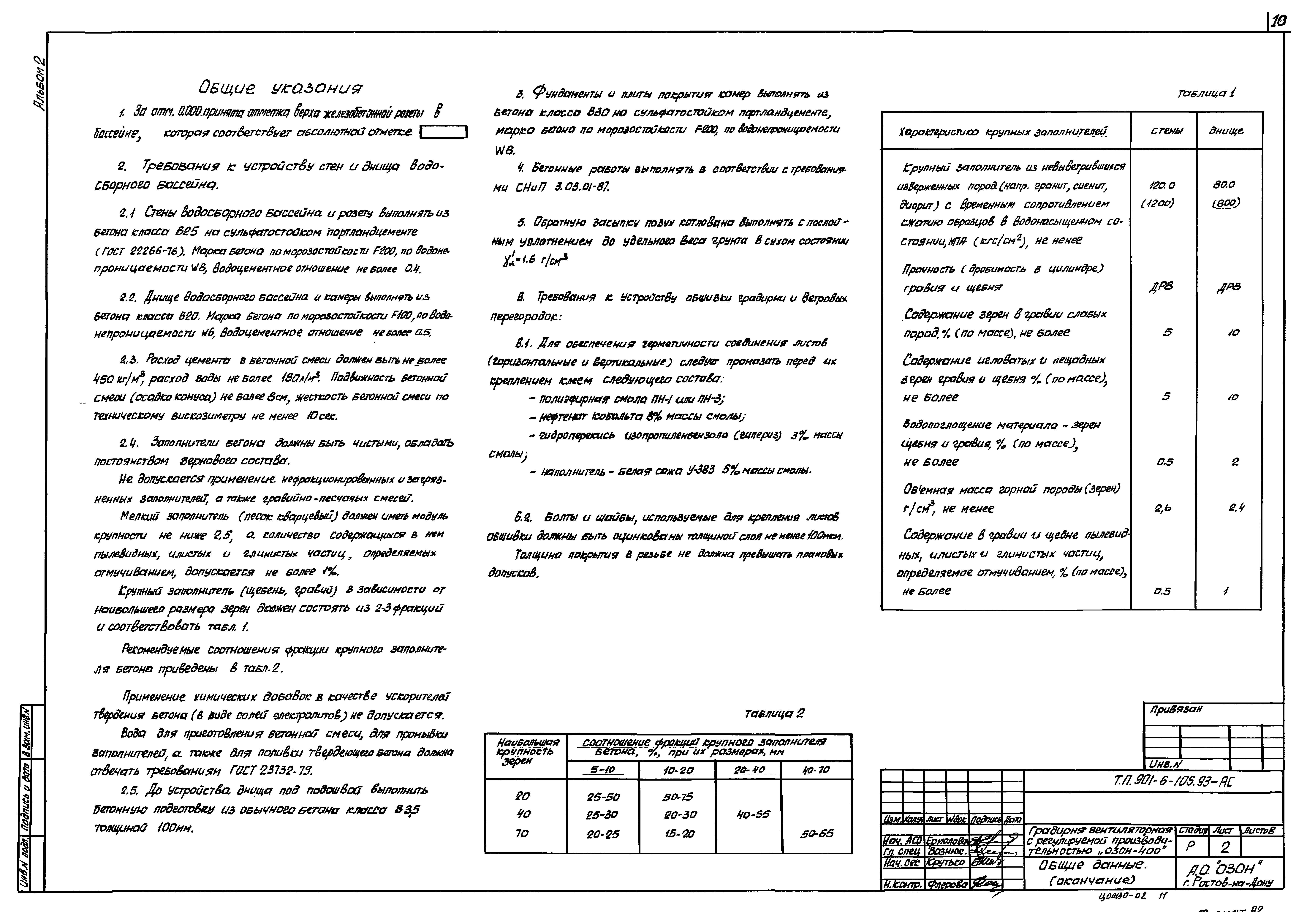 Типовой проект 901-6-105.93
