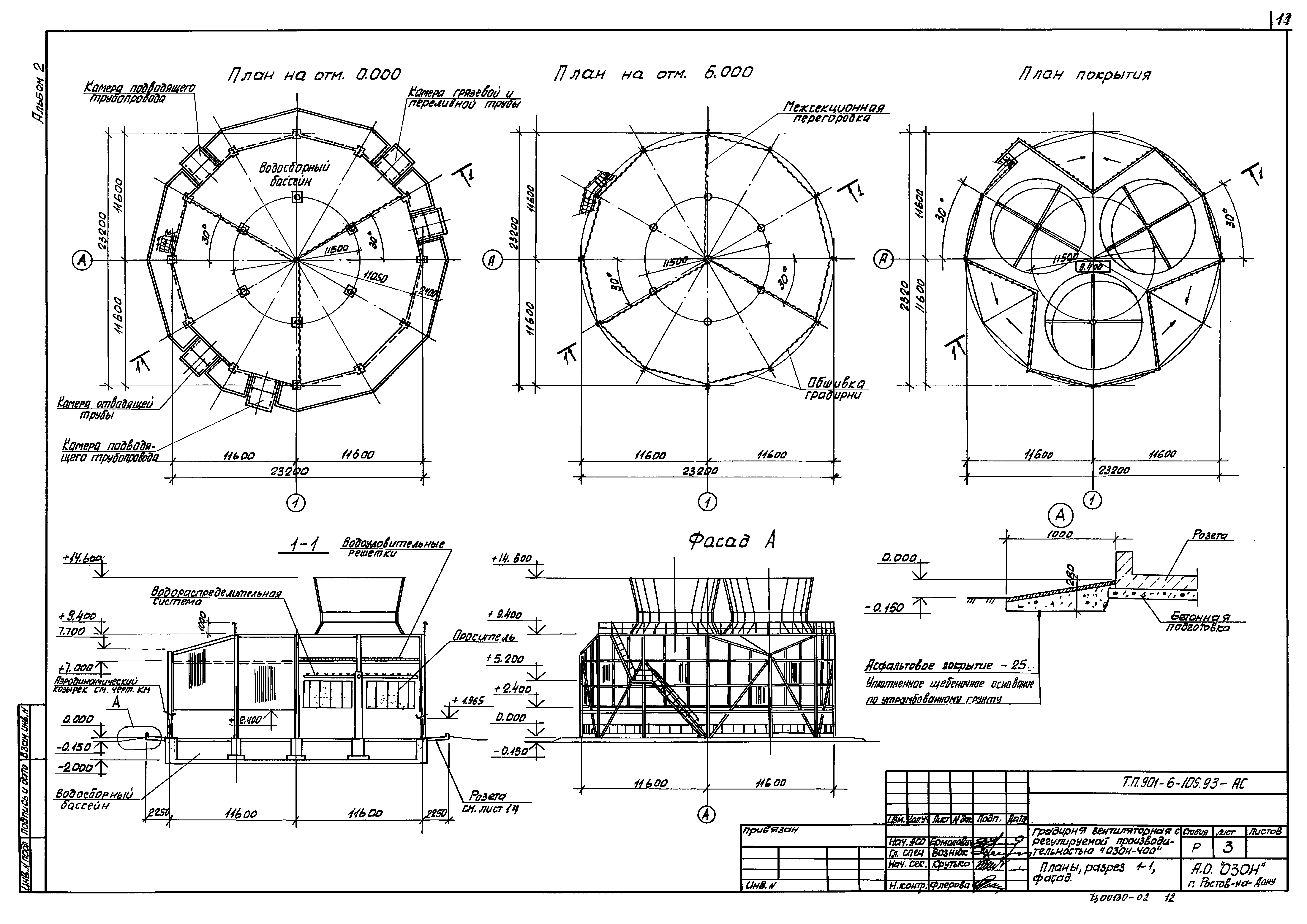 Типовой проект 901-6-105.93