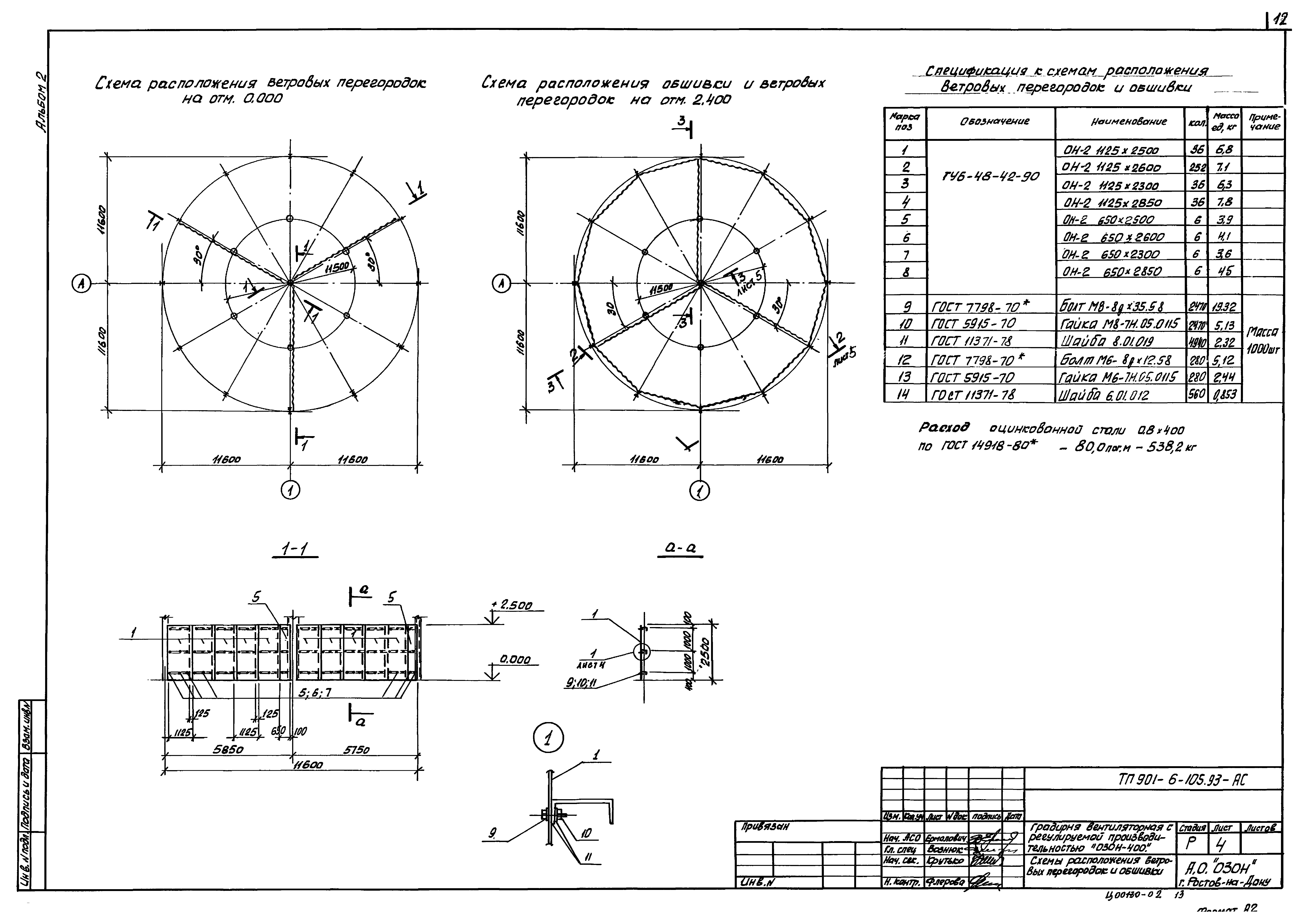Типовой проект 901-6-105.93