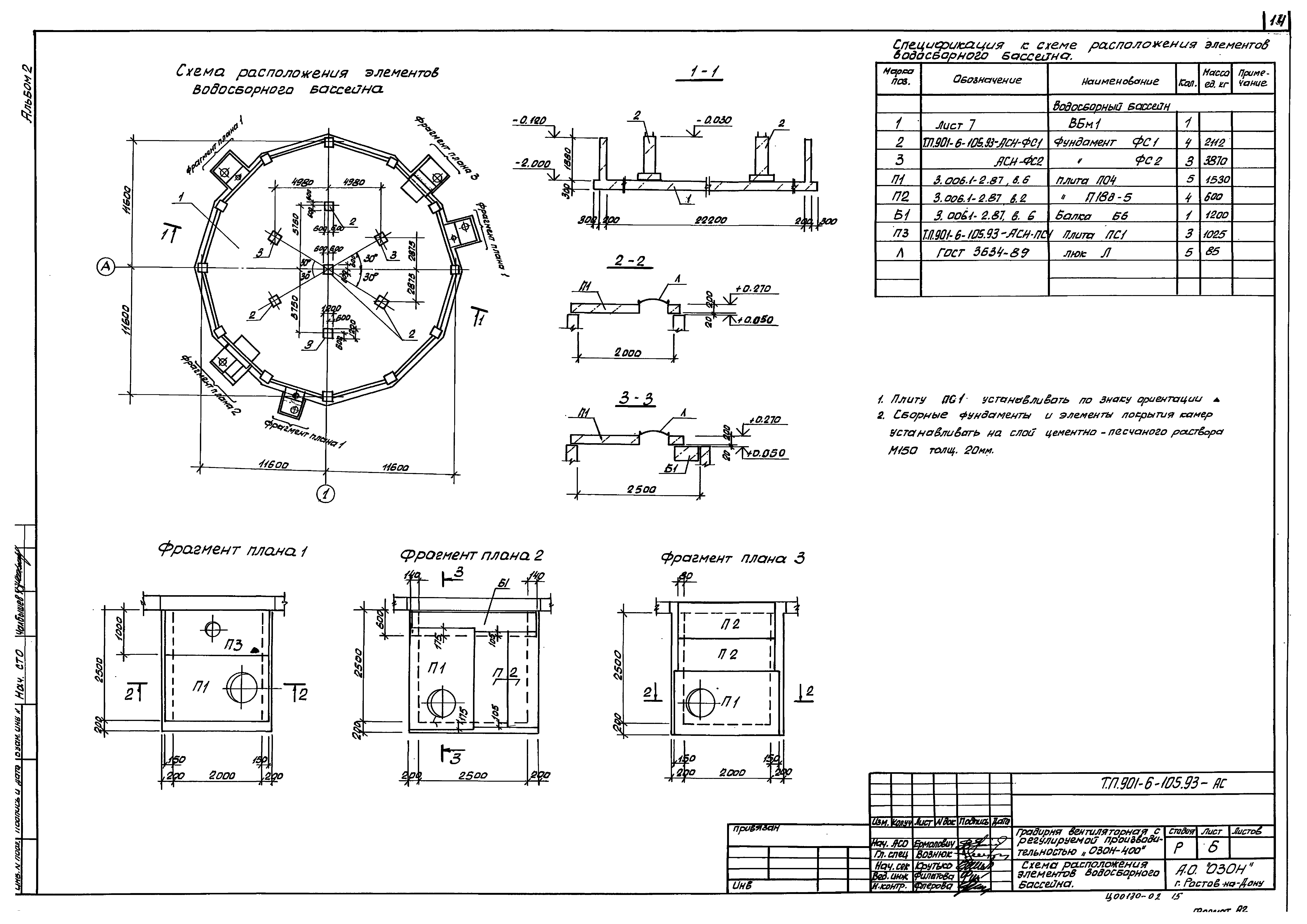 Типовой проект 901-6-105.93
