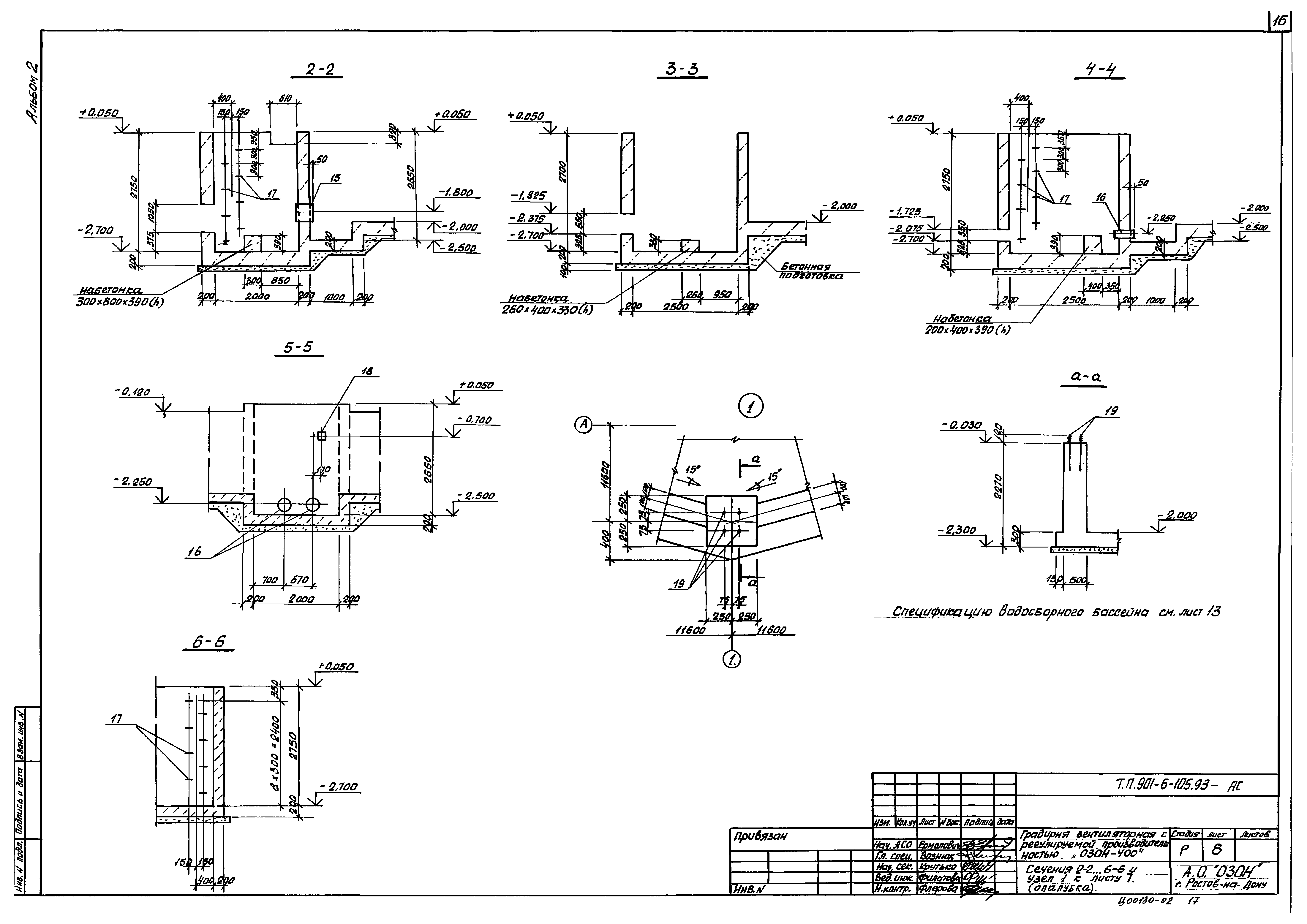 Типовой проект 901-6-105.93